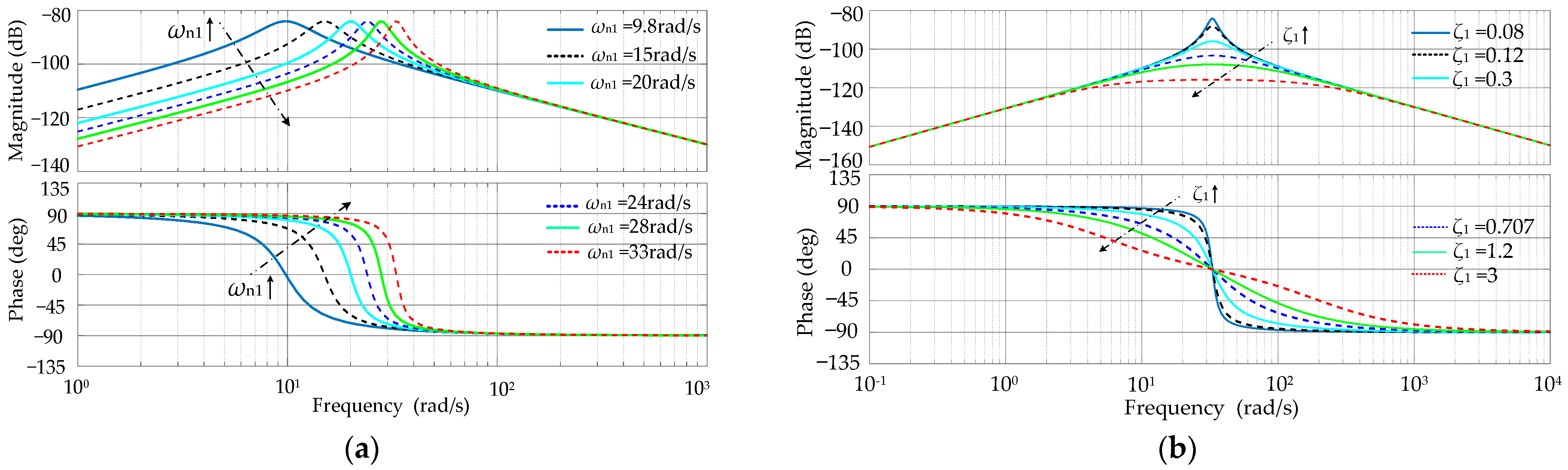 Energies 16 04593 g012