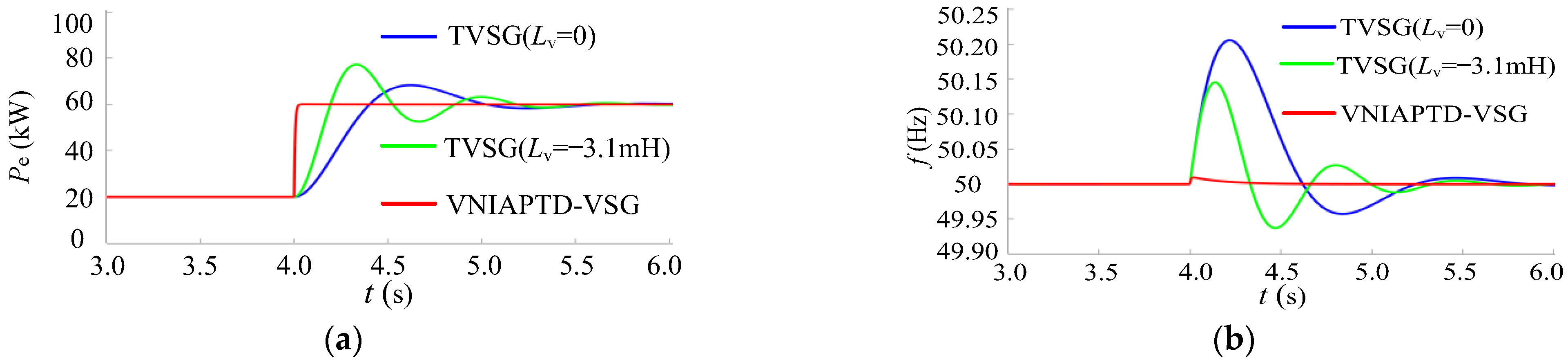 Energies 16 04593 g013