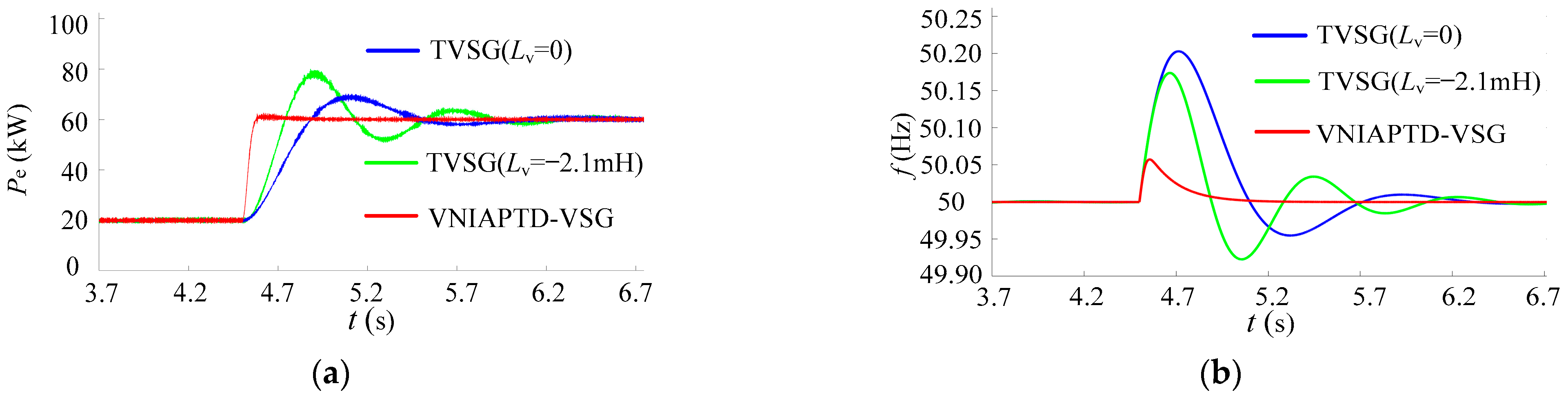 Energies 16 04593 g015