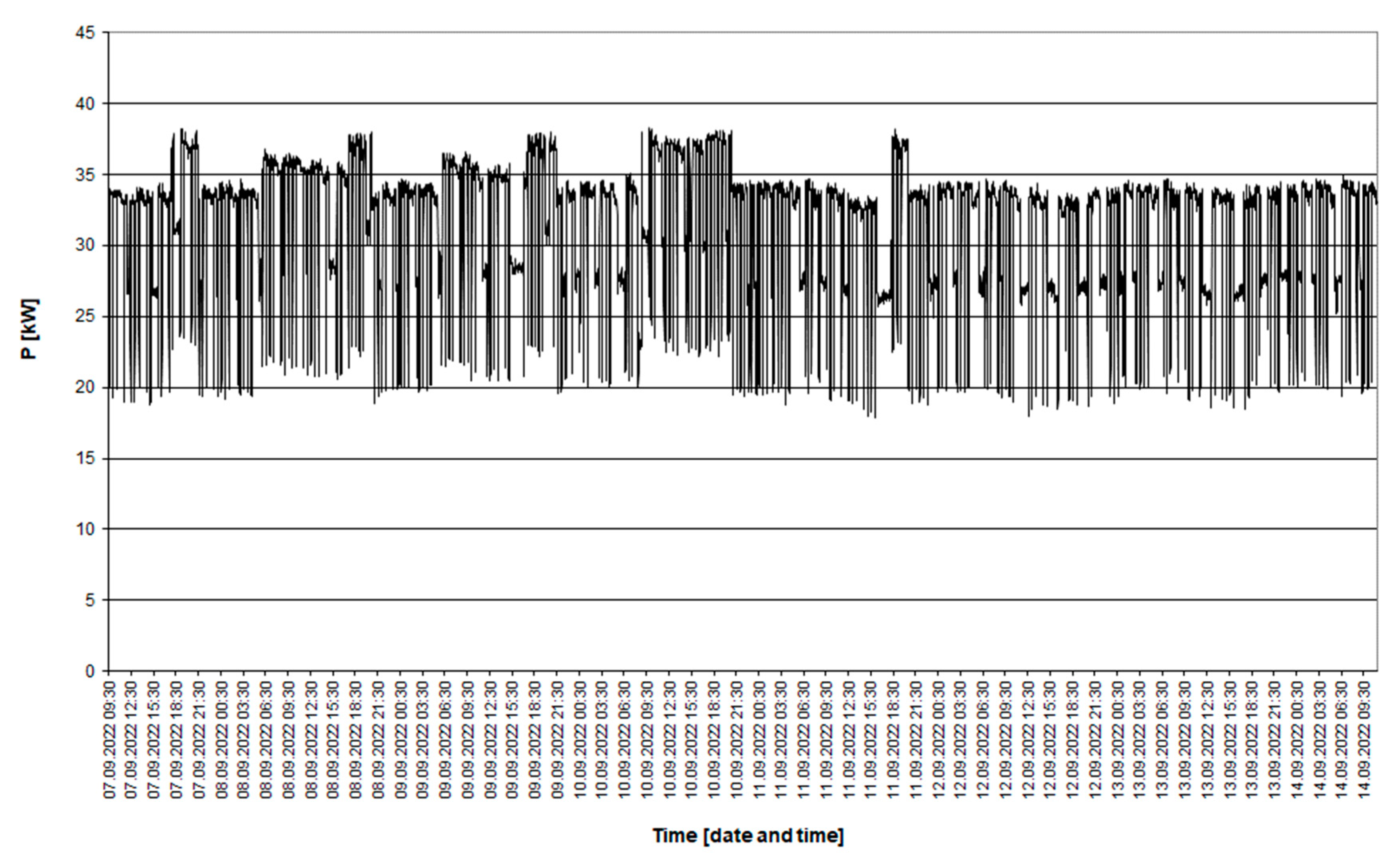 Energies 16 04600 g001