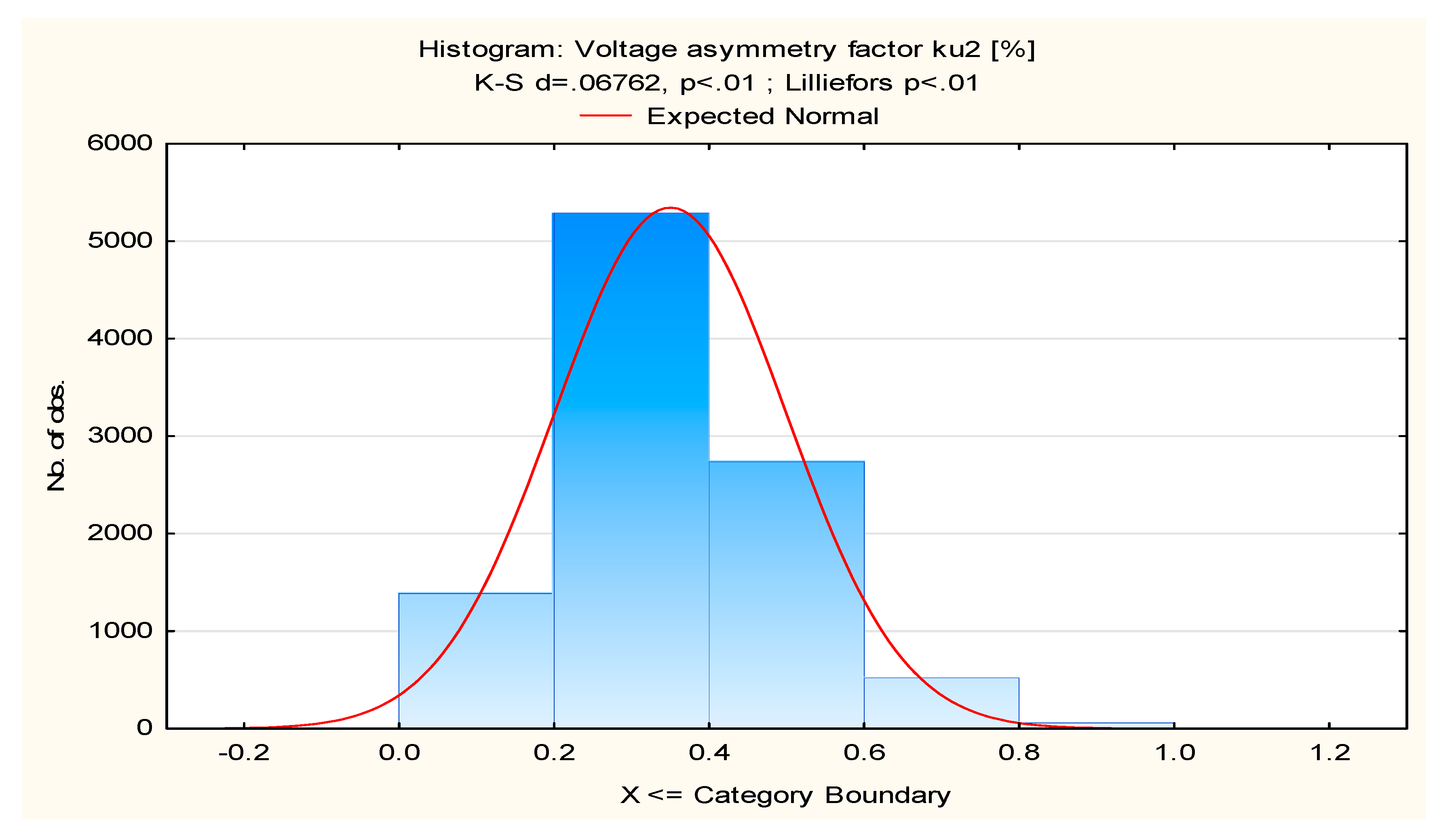 Energies 16 04600 g009