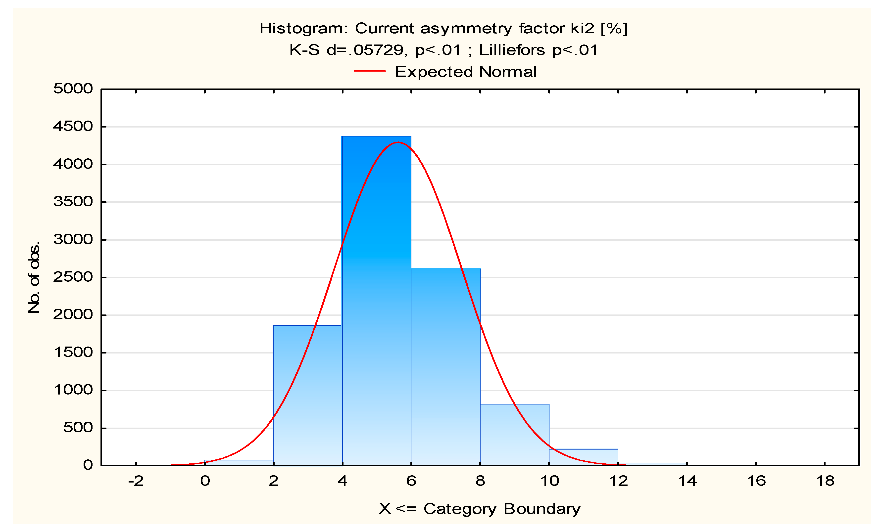 Energies 16 04600 g011