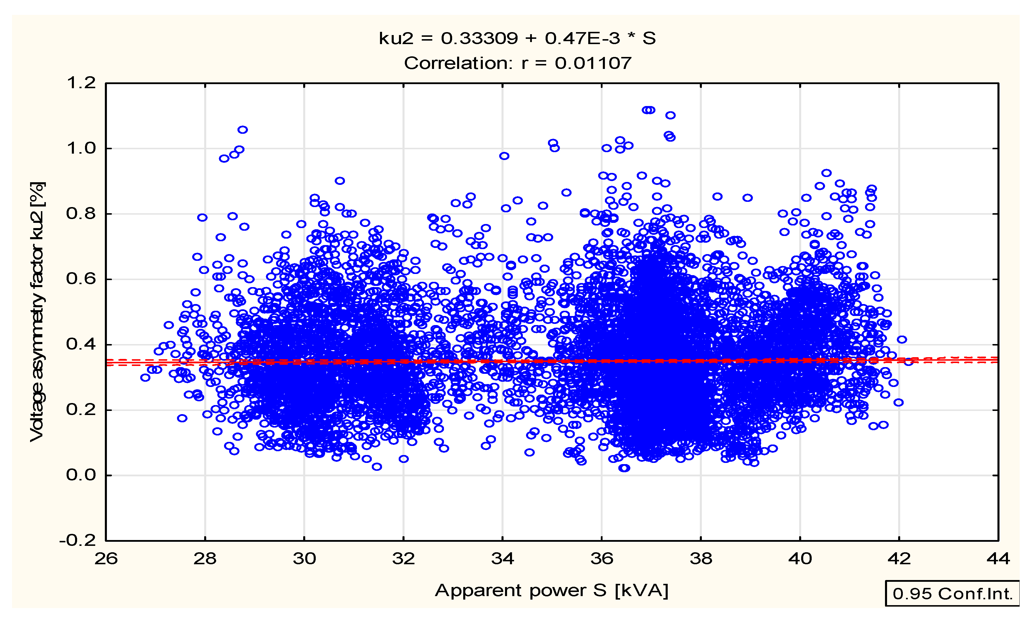 Energies 16 04600 g016