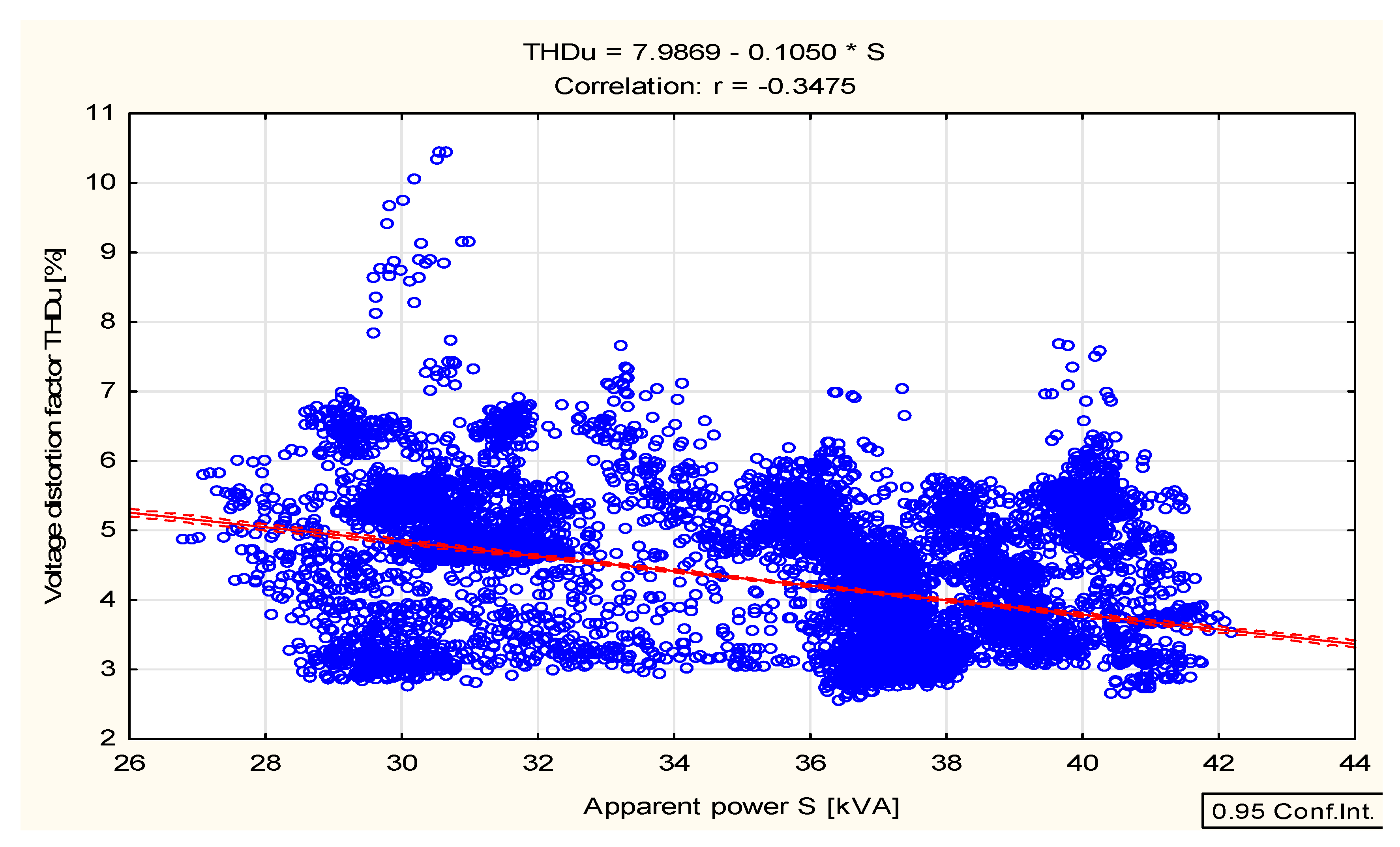 Energies 16 04600 g018