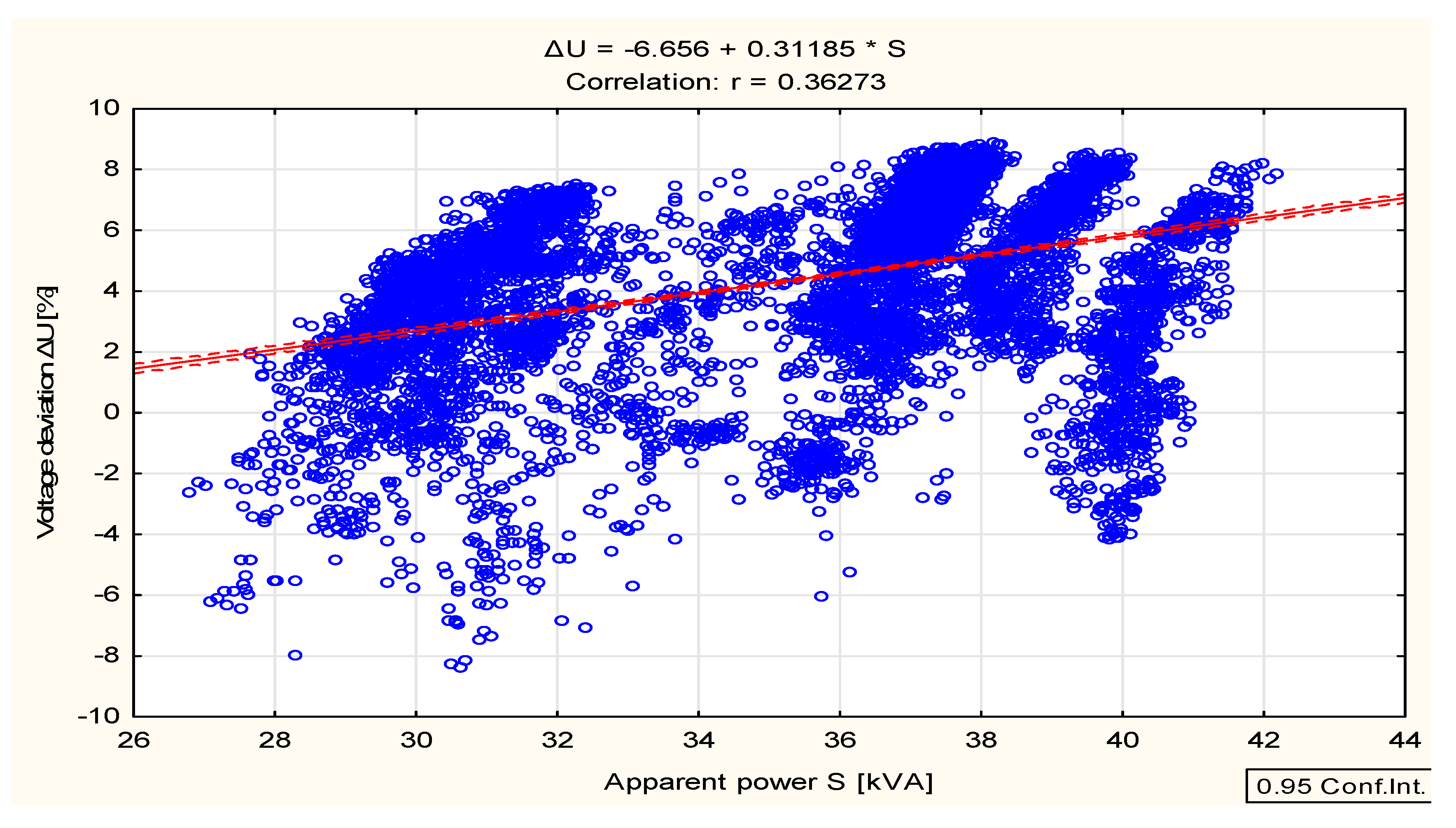 Energies 16 04600 g019