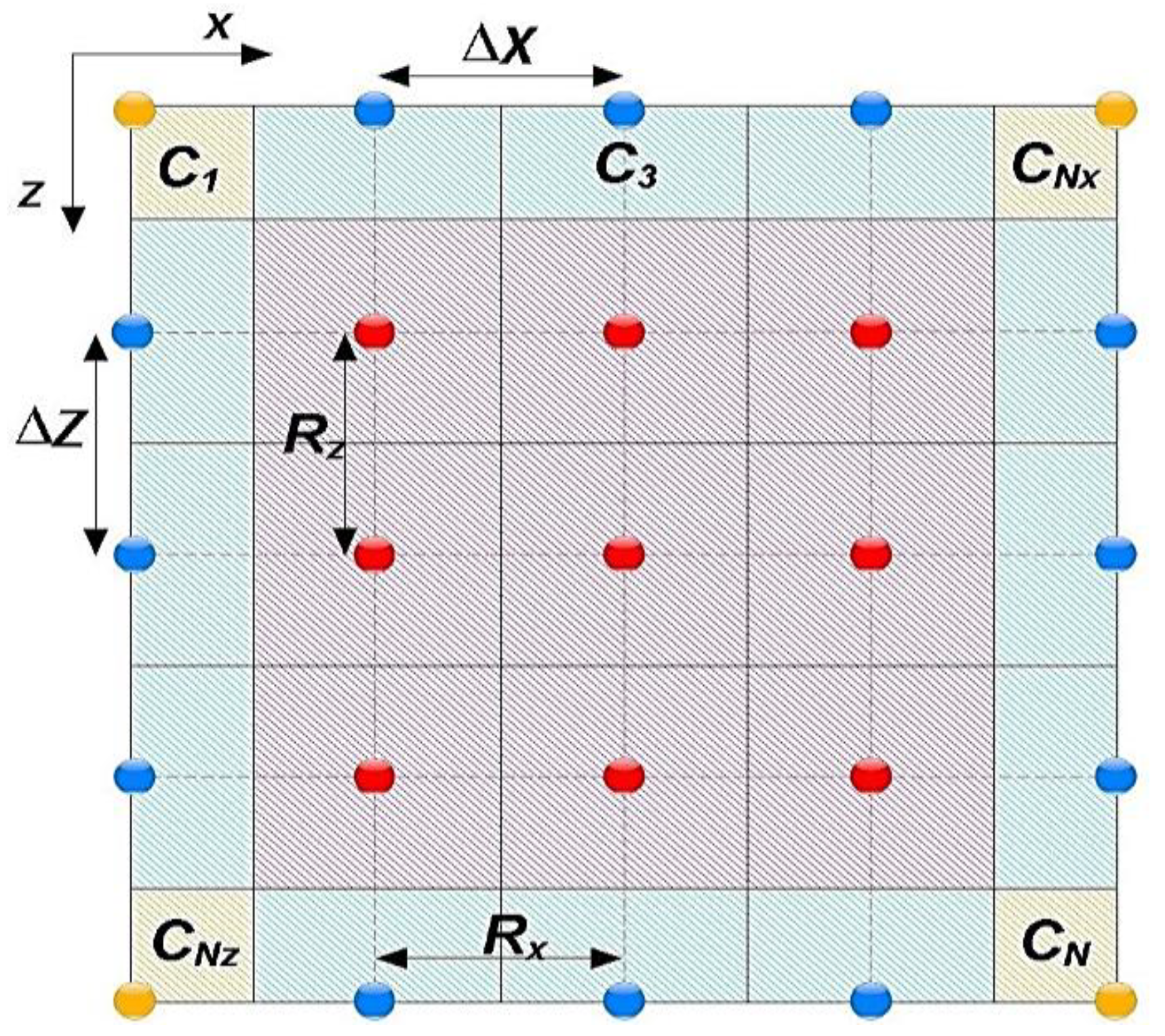 Energies 16 04604 g003