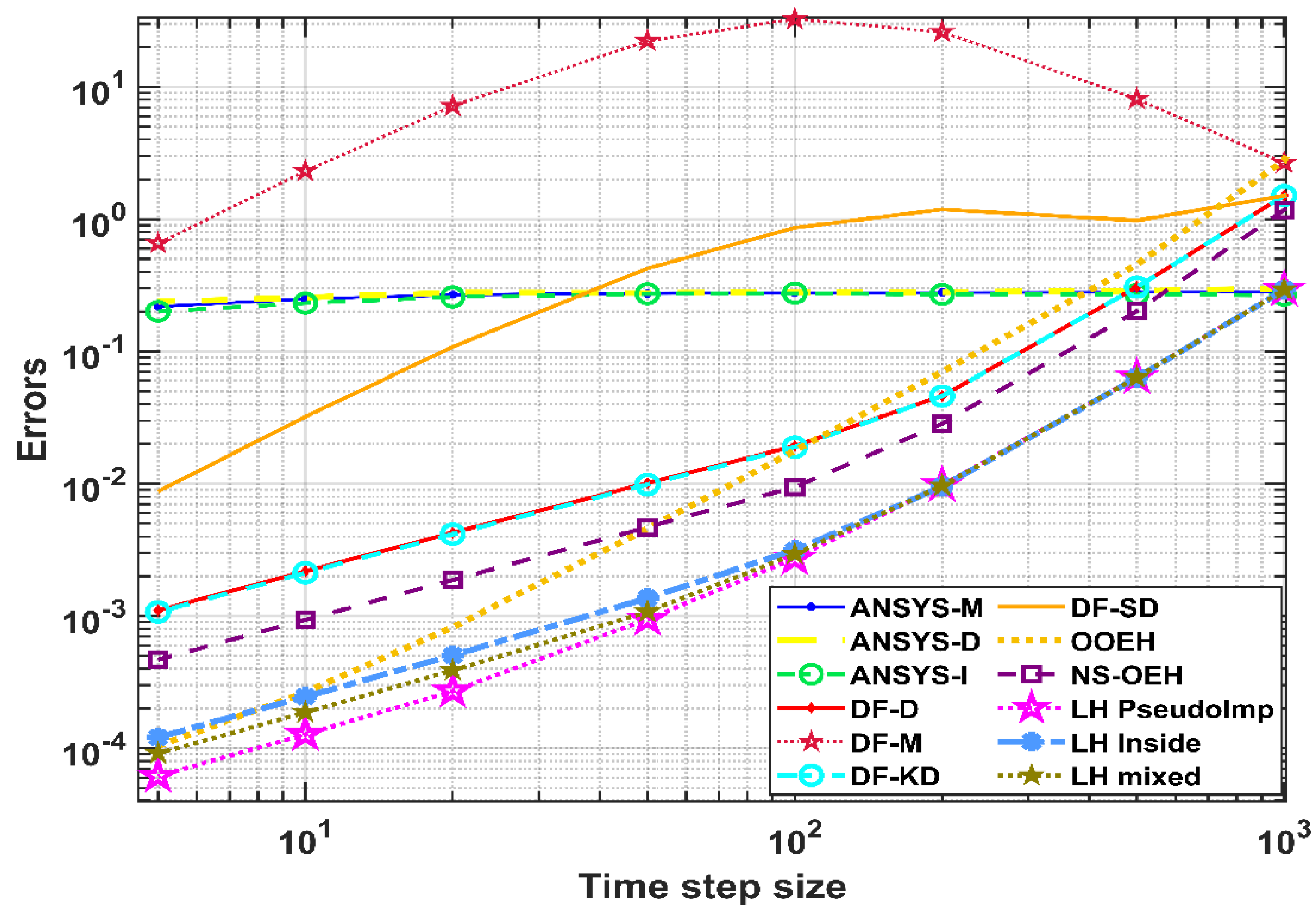 Energies 16 04604 g004
