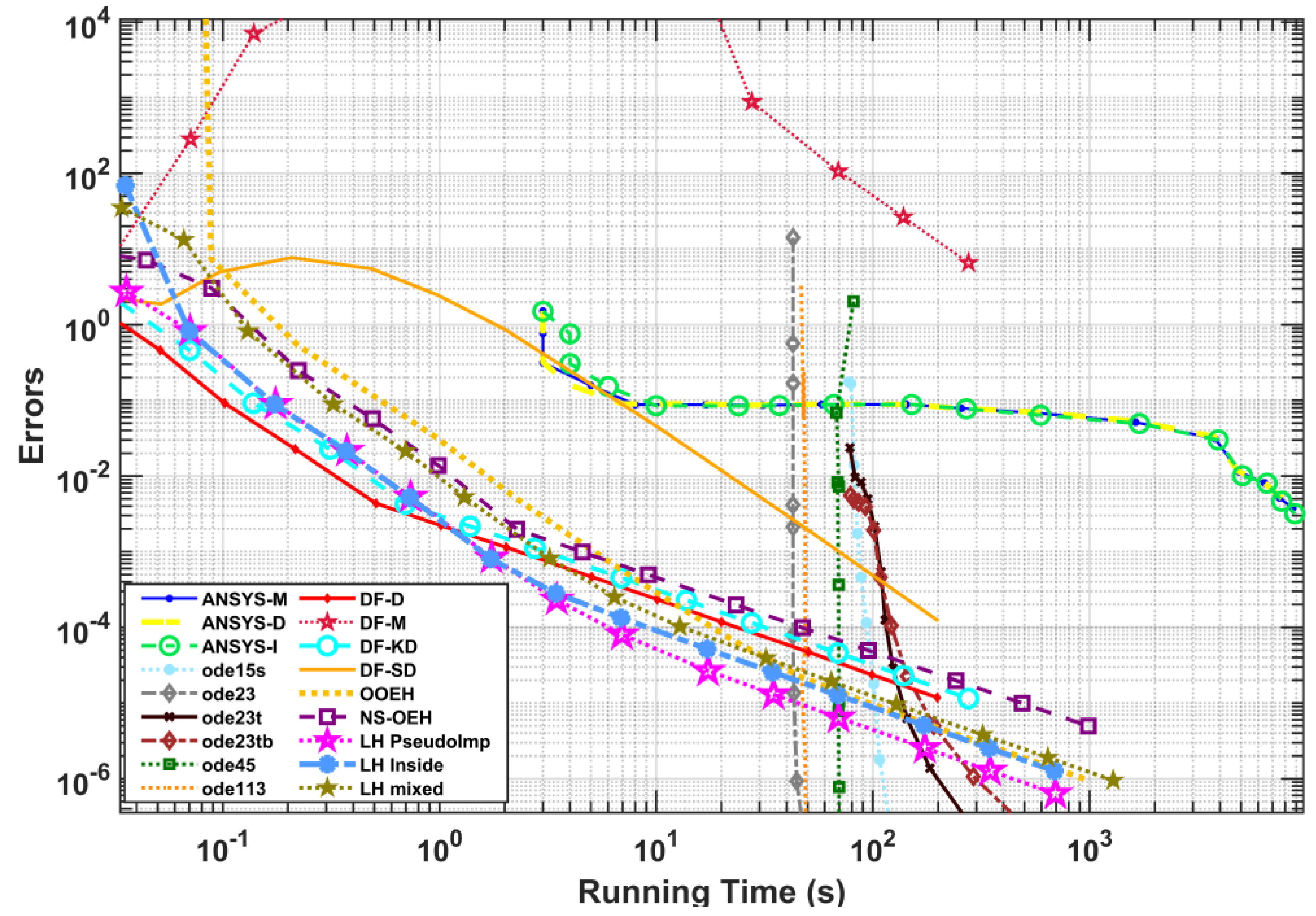 Energies 16 04604 g008
