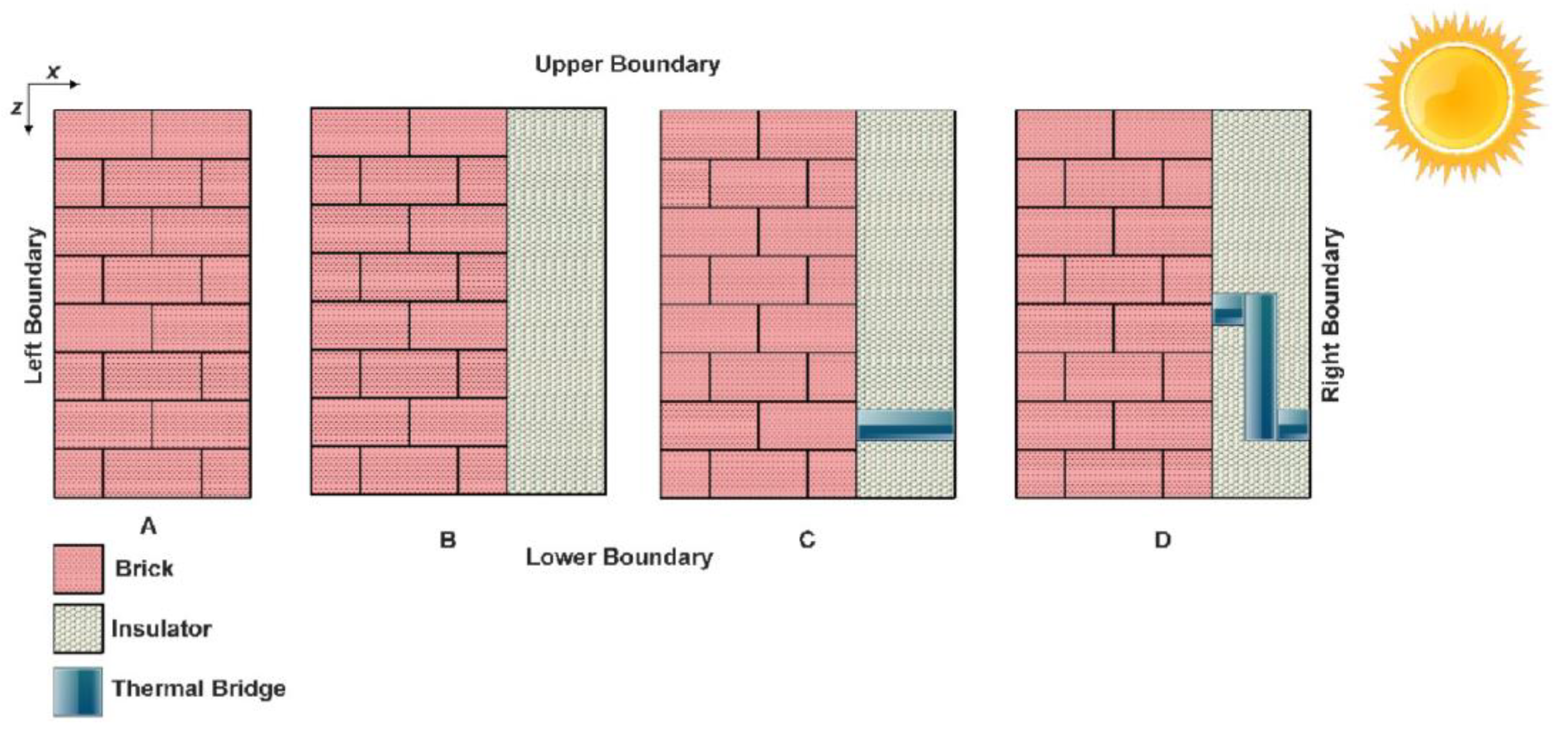 Energies 16 04604 g009