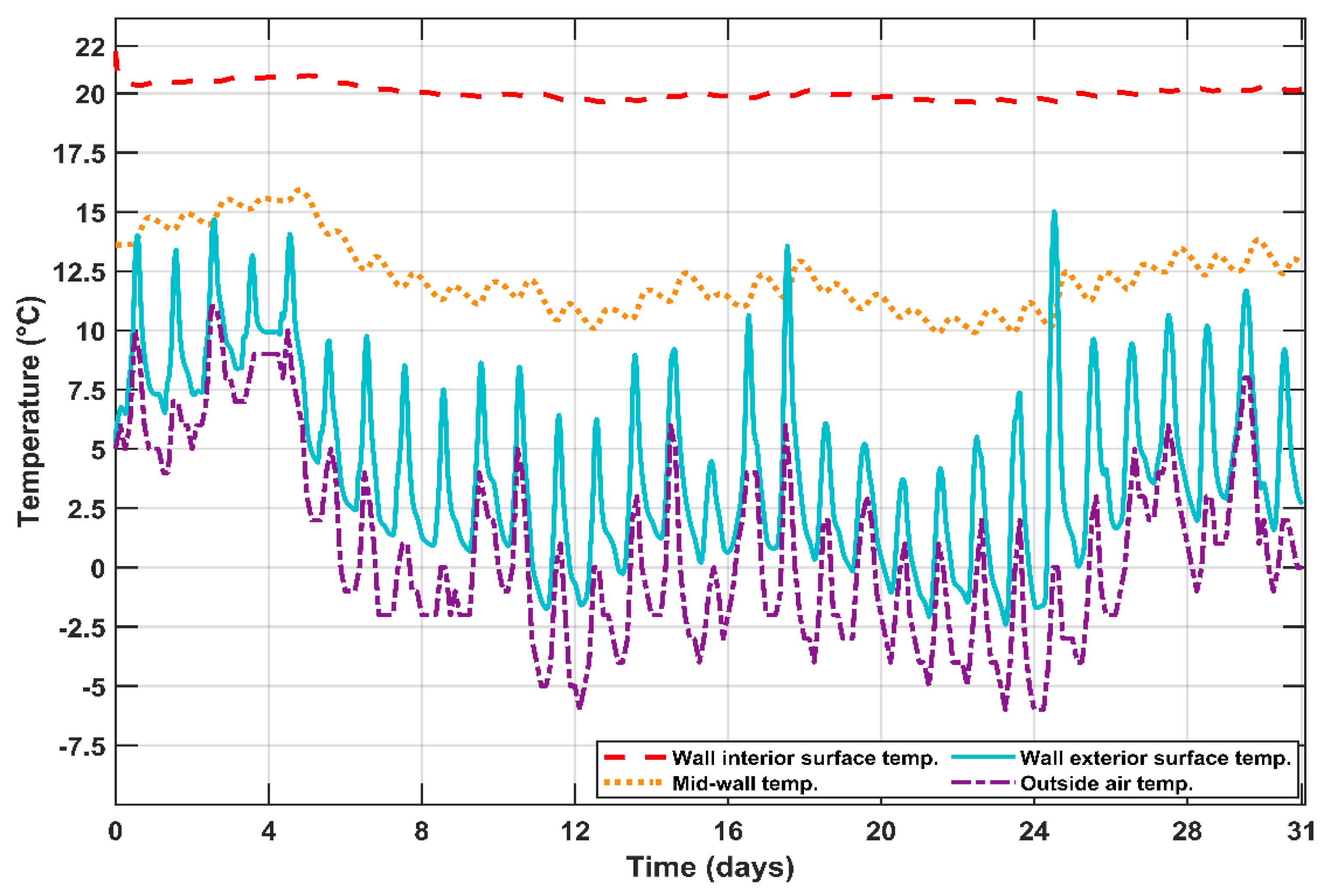 Energies 16 04604 g011
