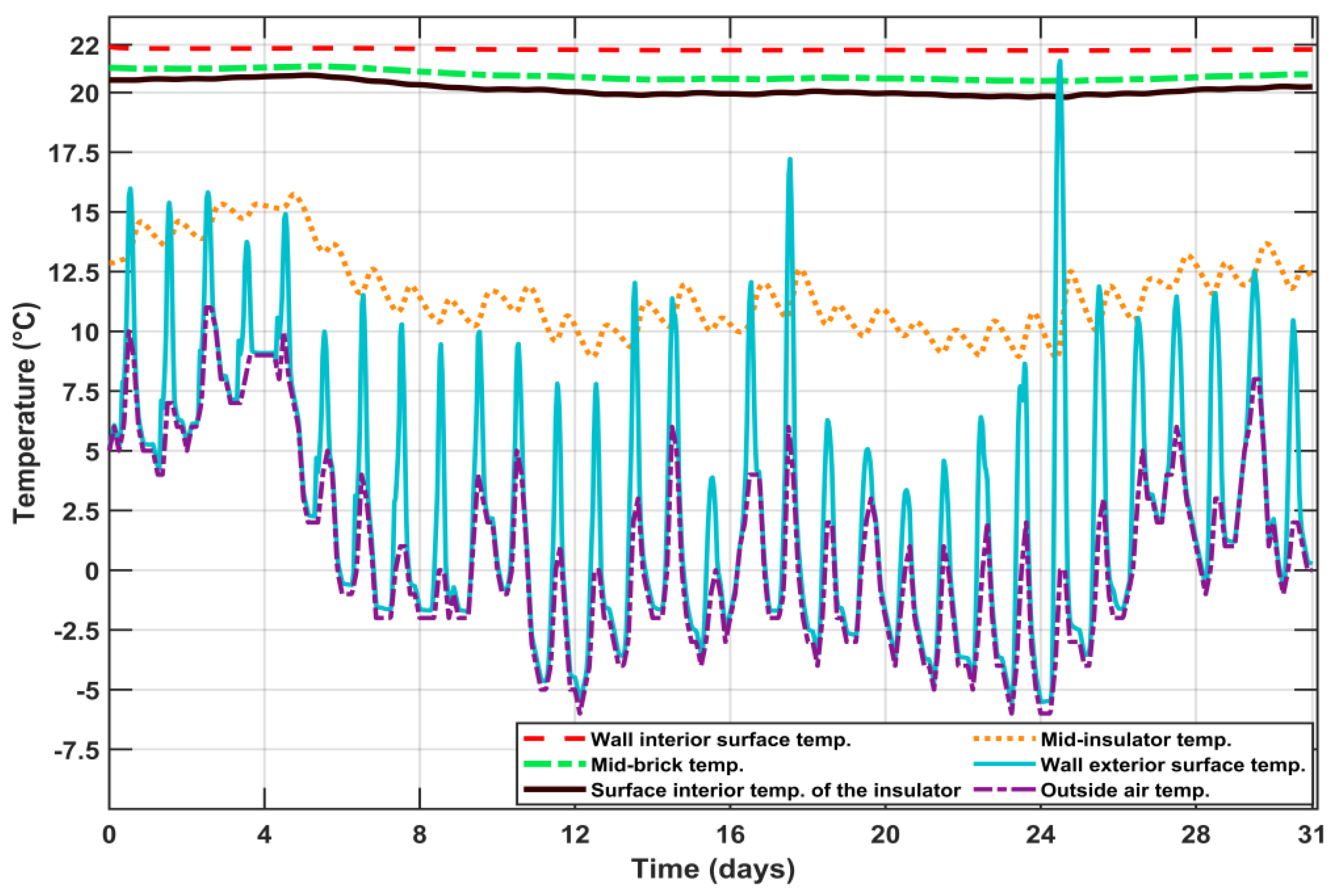 Energies 16 04604 g012