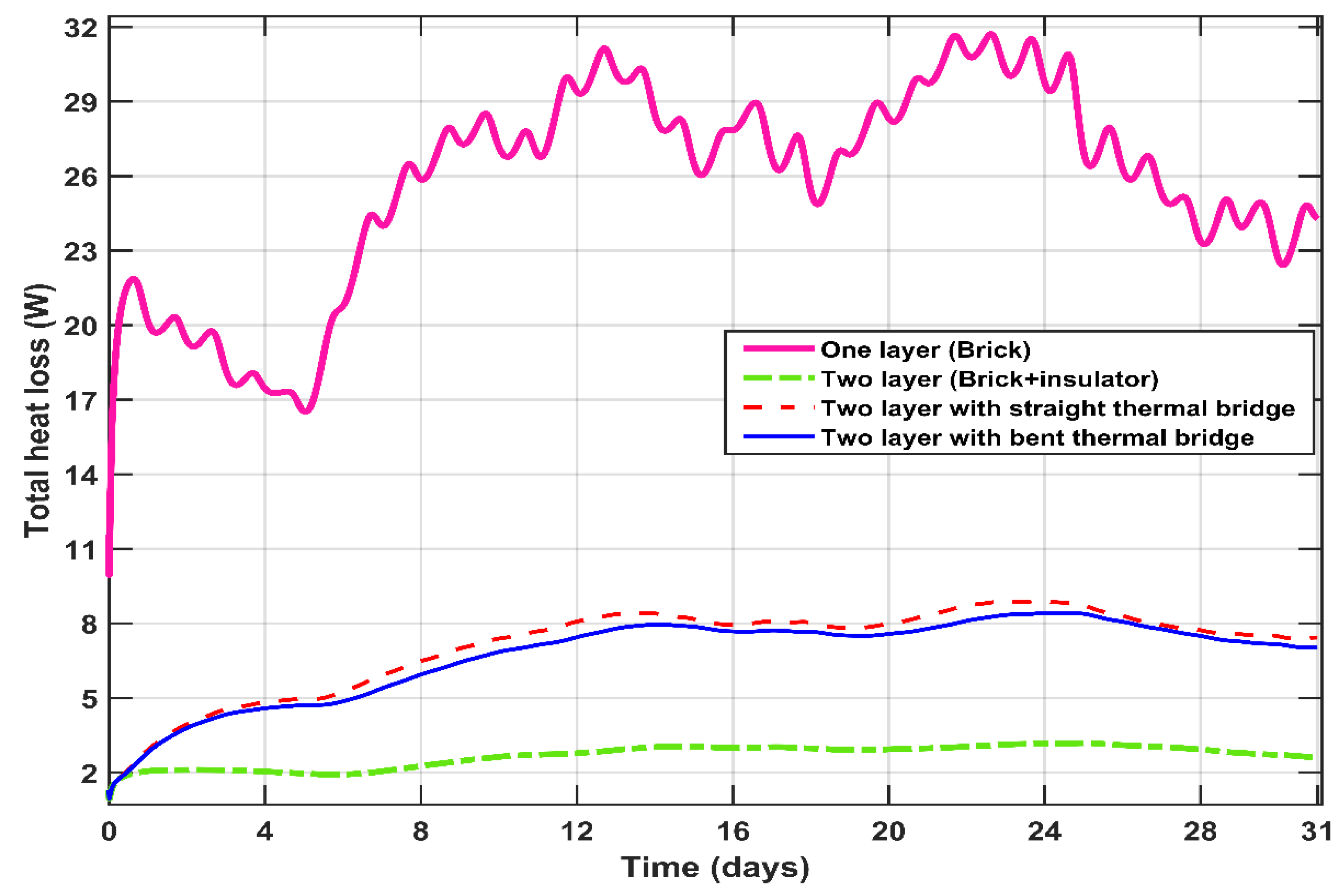 Energies 16 04604 g016