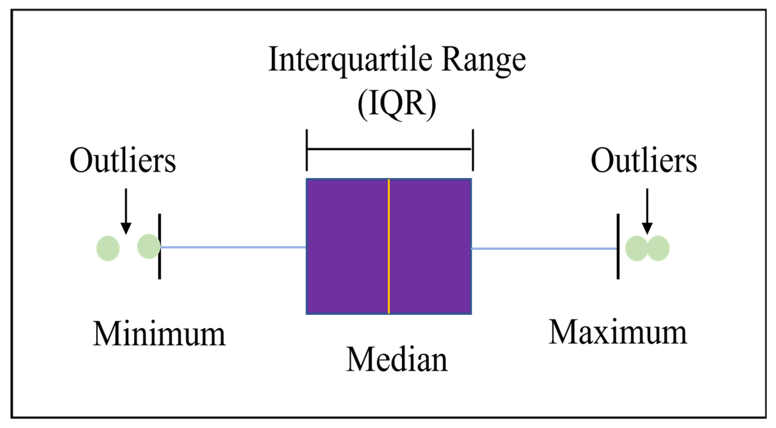 Energies 16 04606 g001 Energies 16 04606 g001