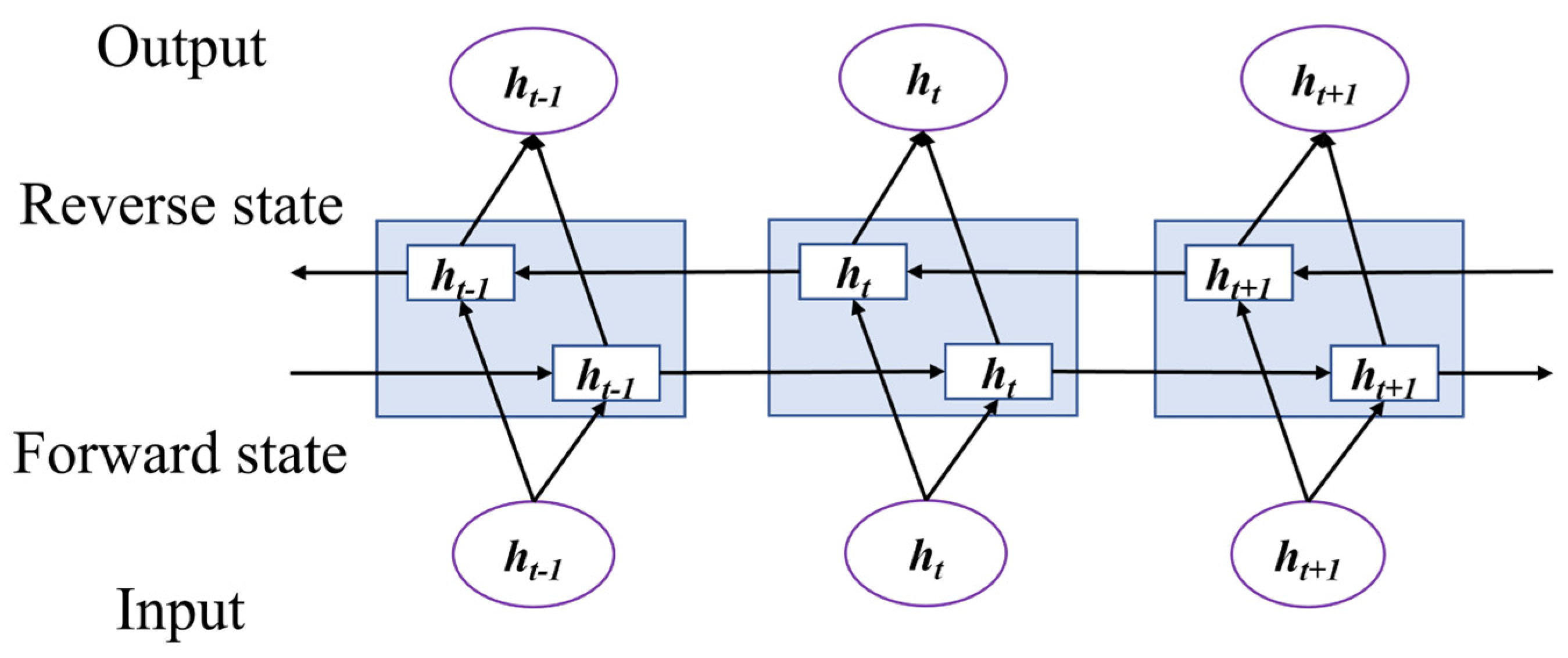 Energies 16 04606 g004 Energies 16 04606 g004