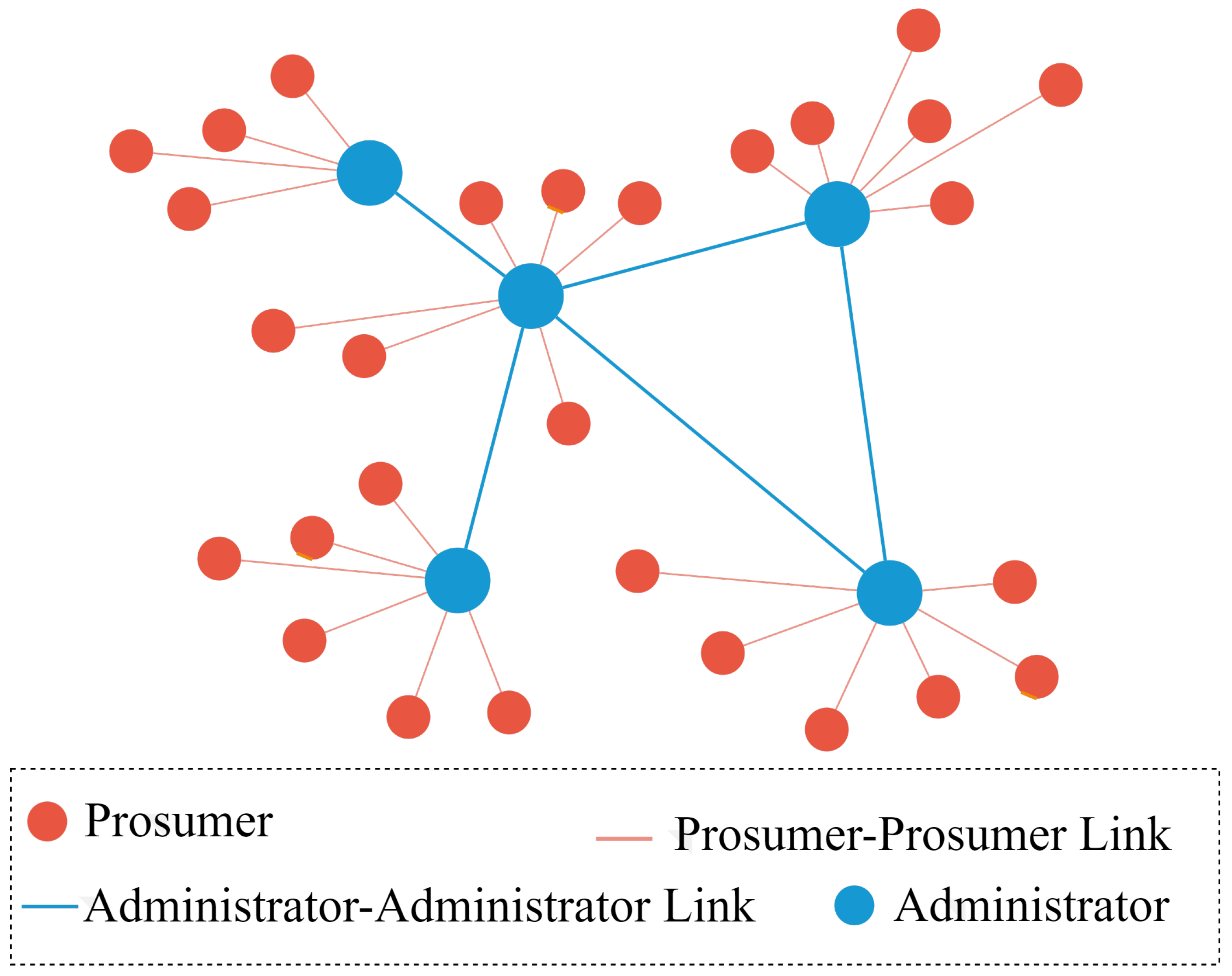 Energies 16 04607 g004 Energies 16 04607 g004