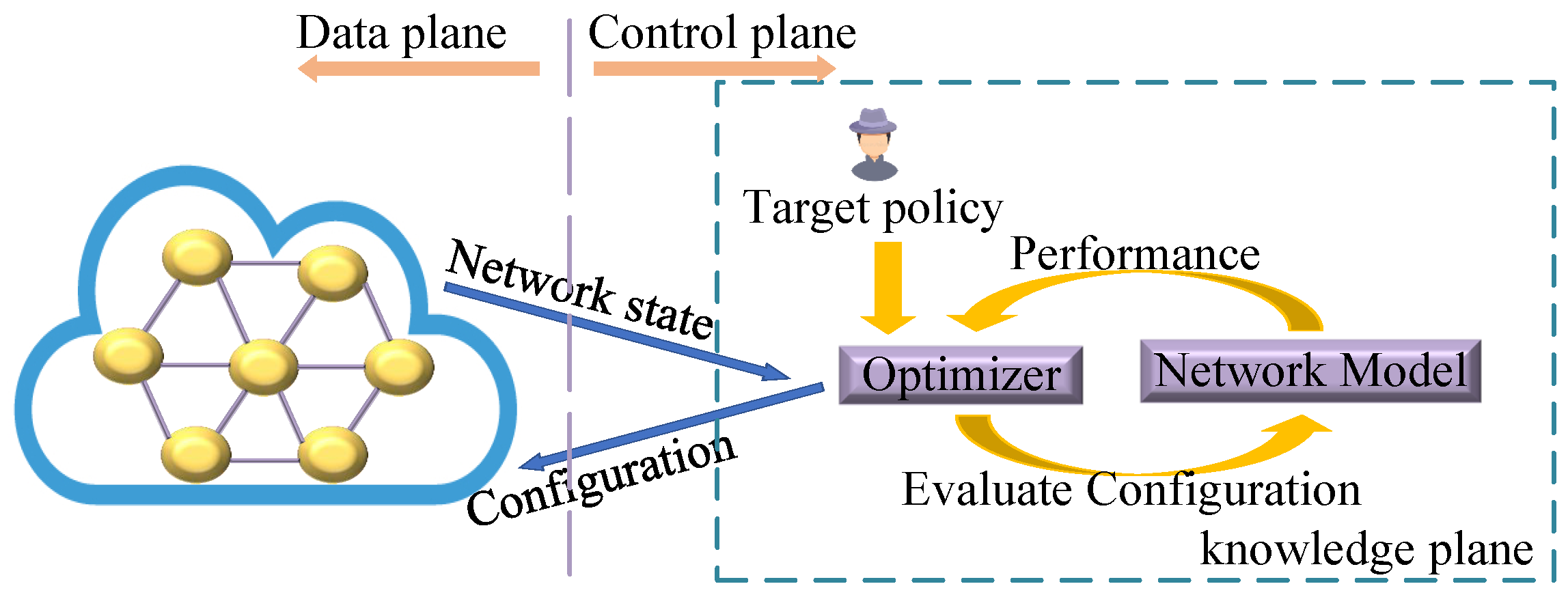 Energies 16 04607 g008 Energies 16 04607 g008