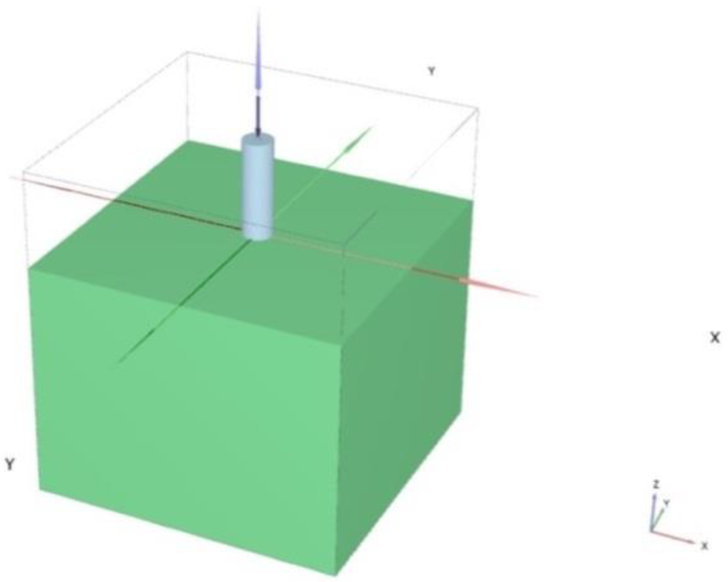Energies 16 04612 g004 Energies 16 04612 g004