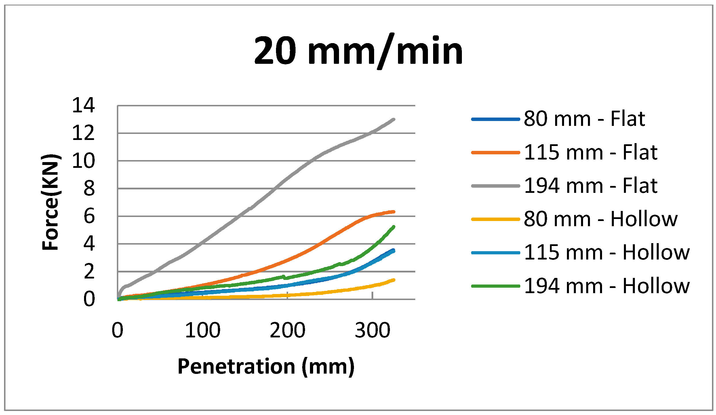 Energies 16 04612 g008 Energies 16 04612 g008