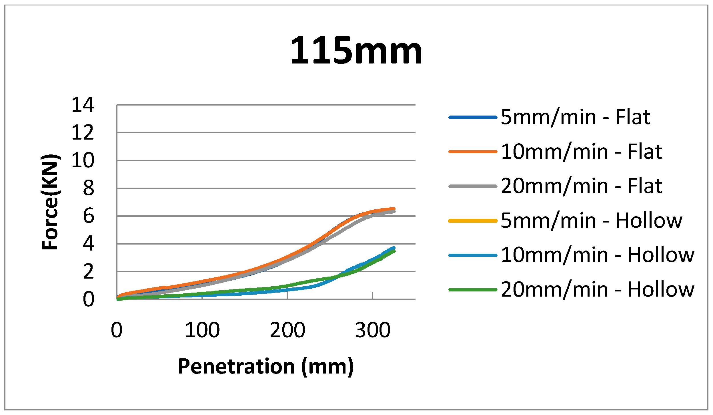 Energies 16 04612 g010 Energies 16 04612 g010