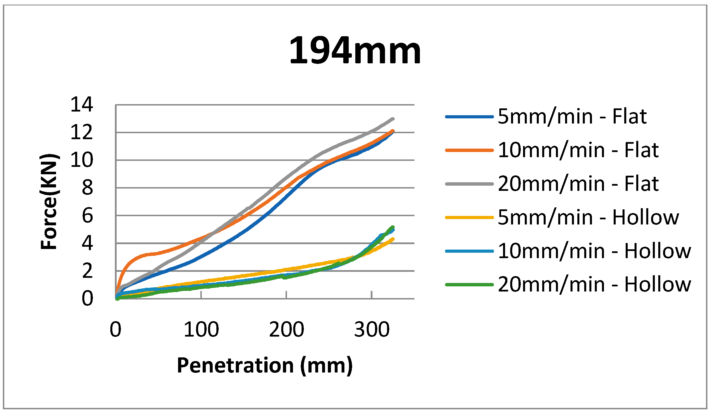 Energies 16 04612 g011 Energies 16 04612 g011
