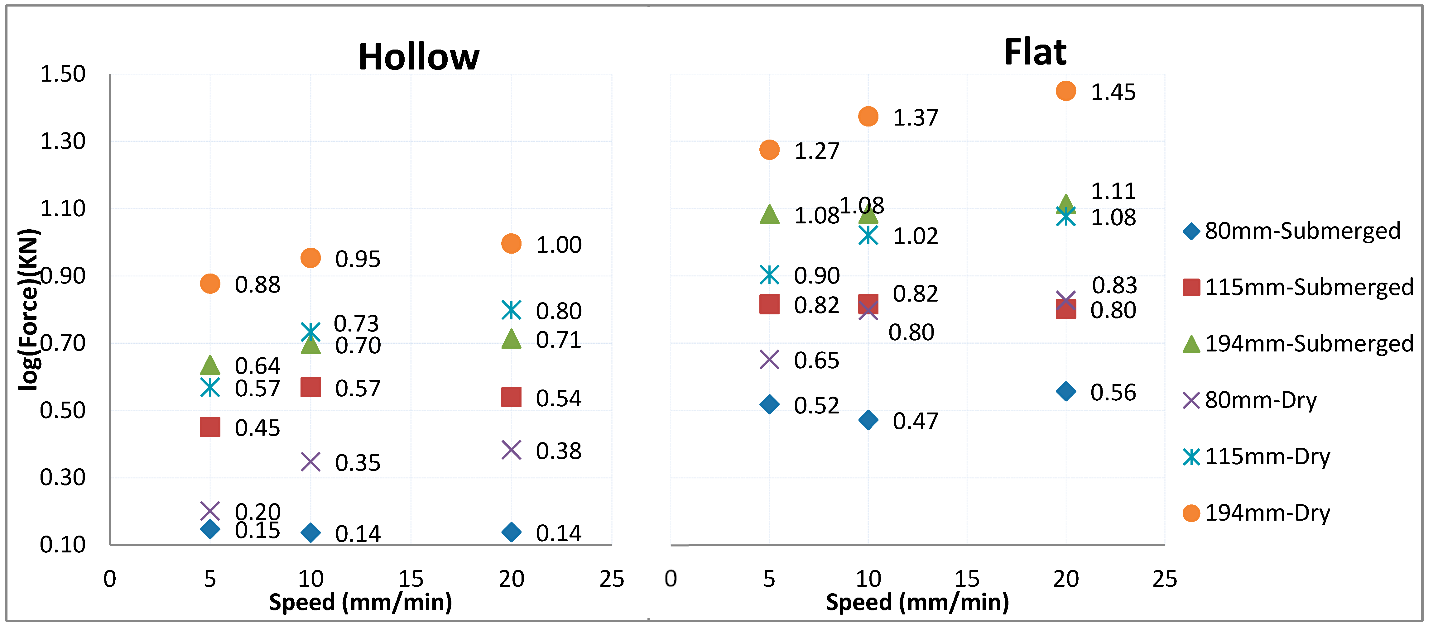 Energies 16 04612 g013 Energies 16 04612 g013
