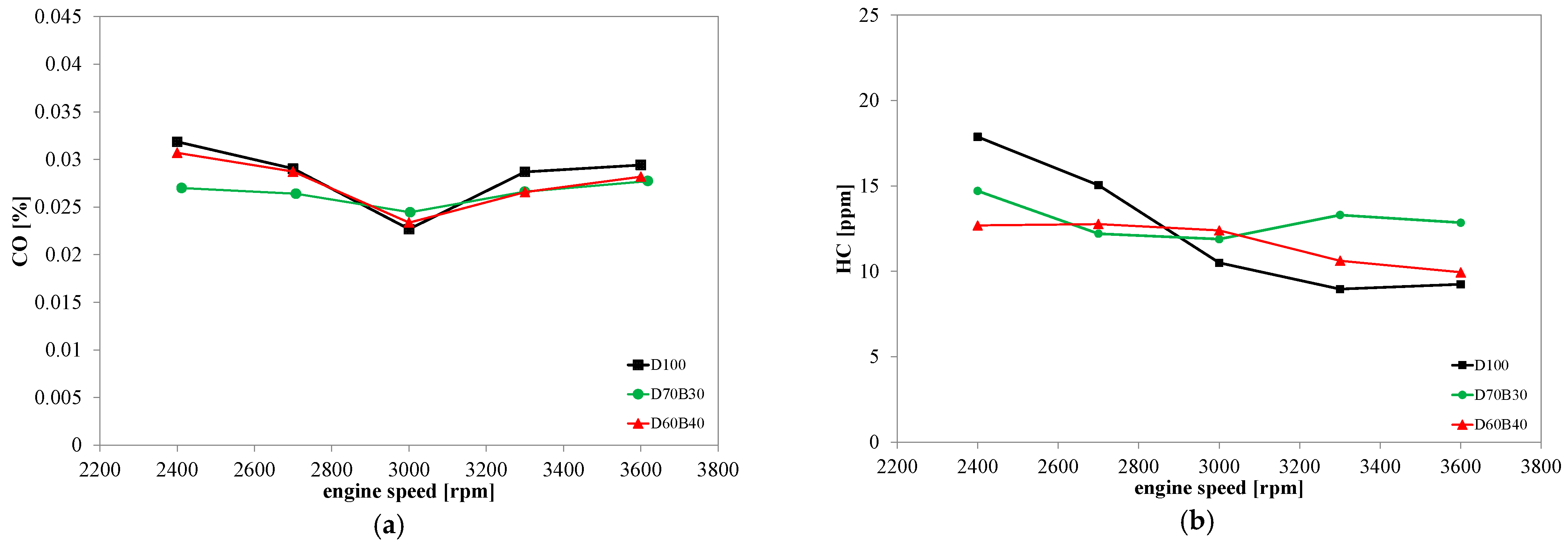 Energies 16 04624 g002
