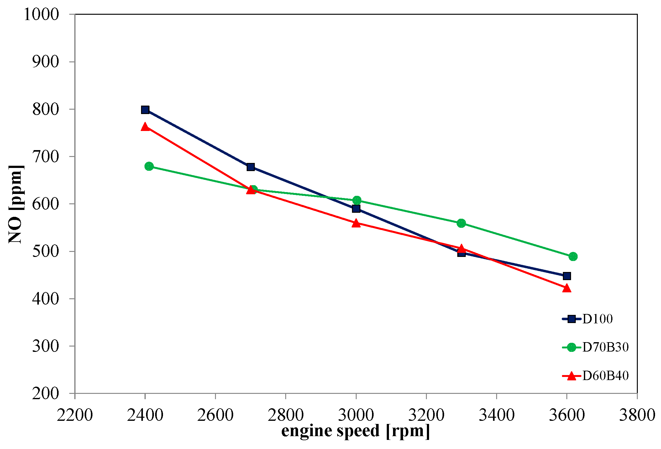 Energies 16 04624 g003