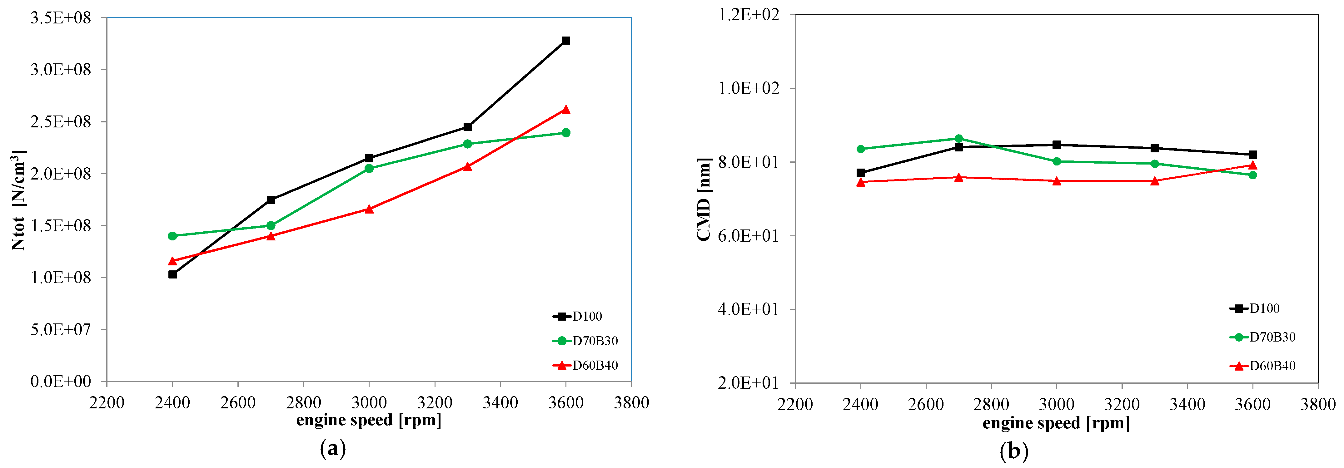 Energies 16 04624 g004