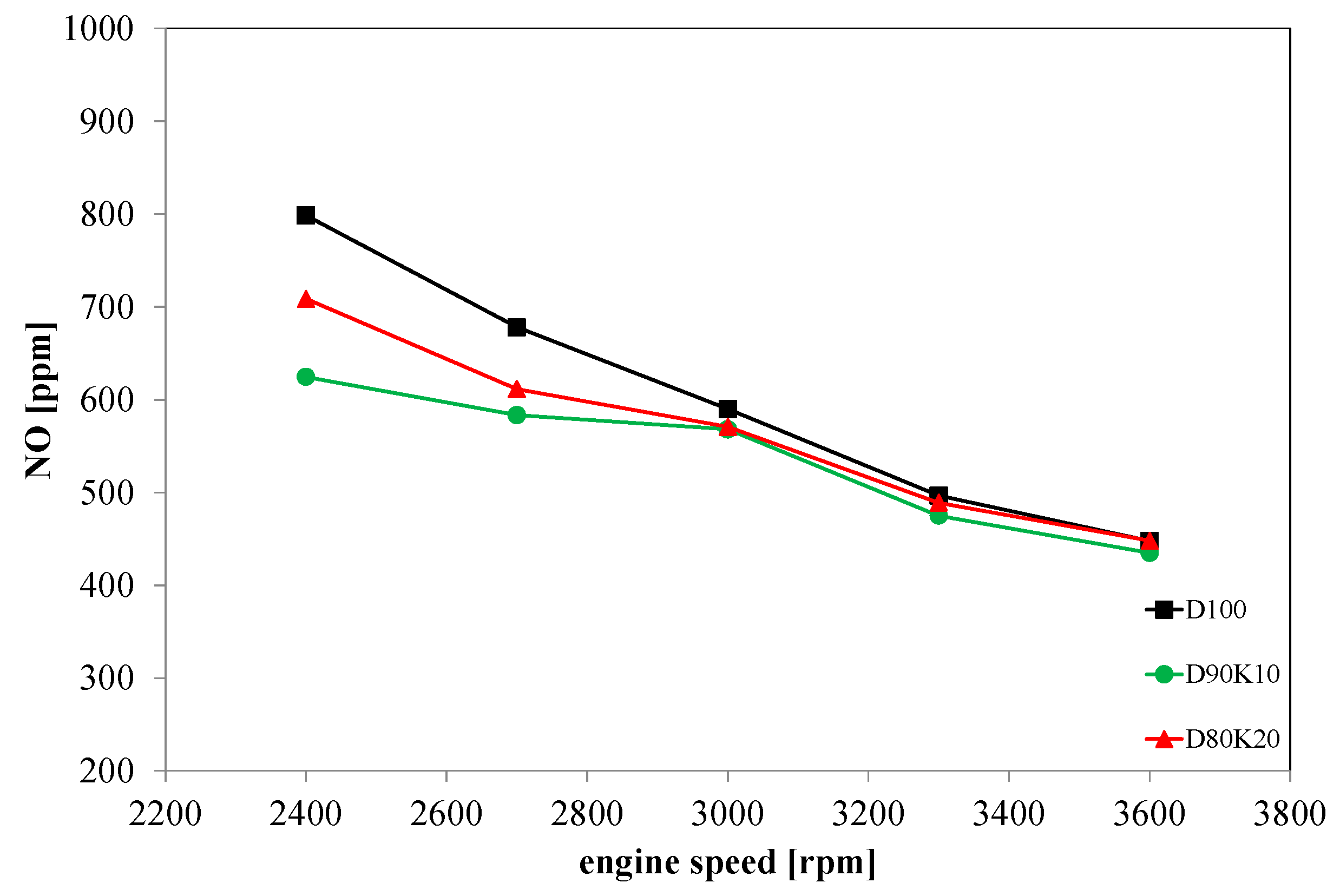 Energies 16 04624 g007