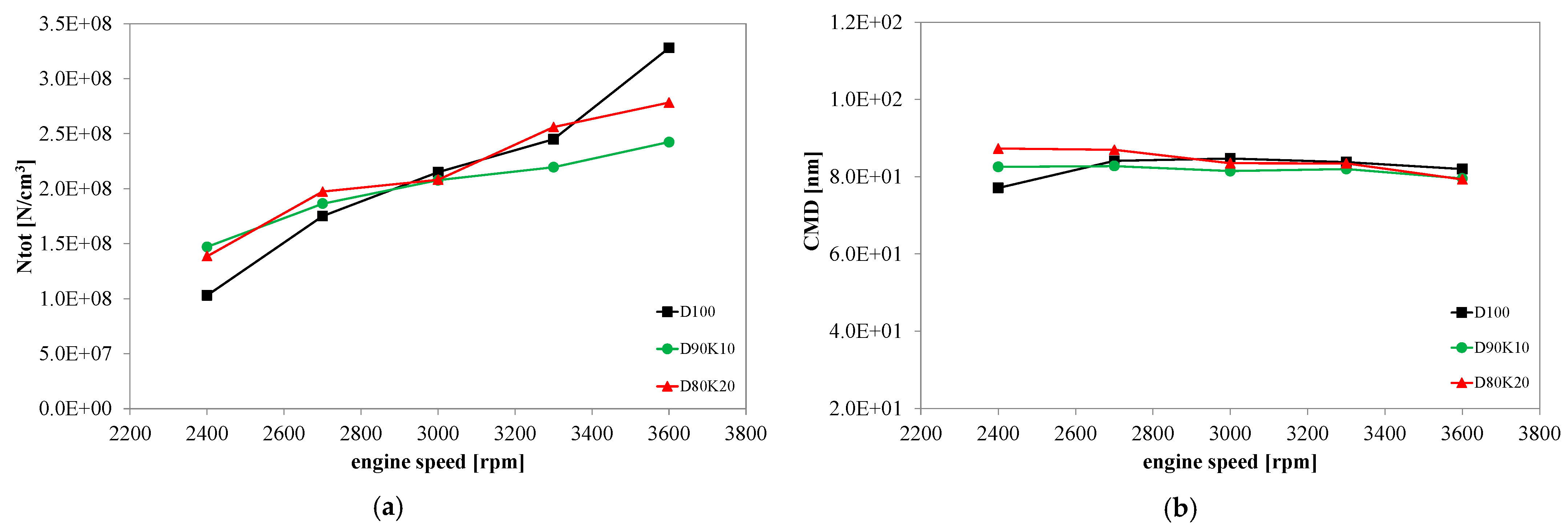 Energies 16 04624 g008