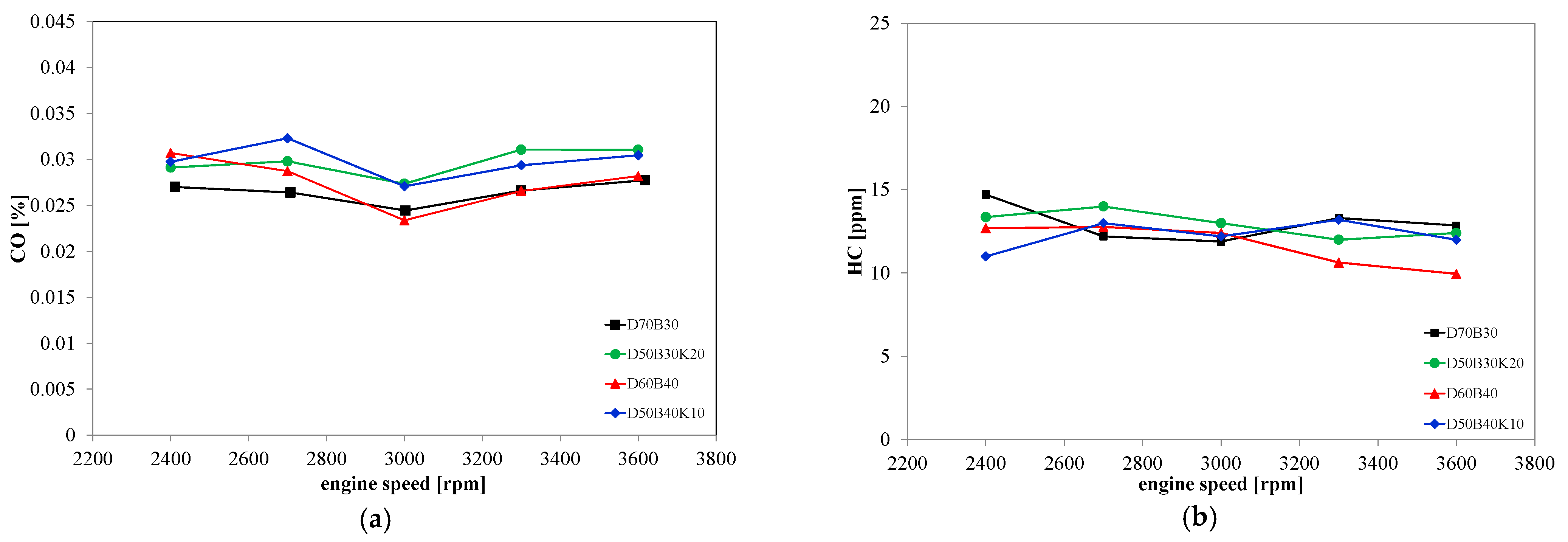 Energies 16 04624 g010