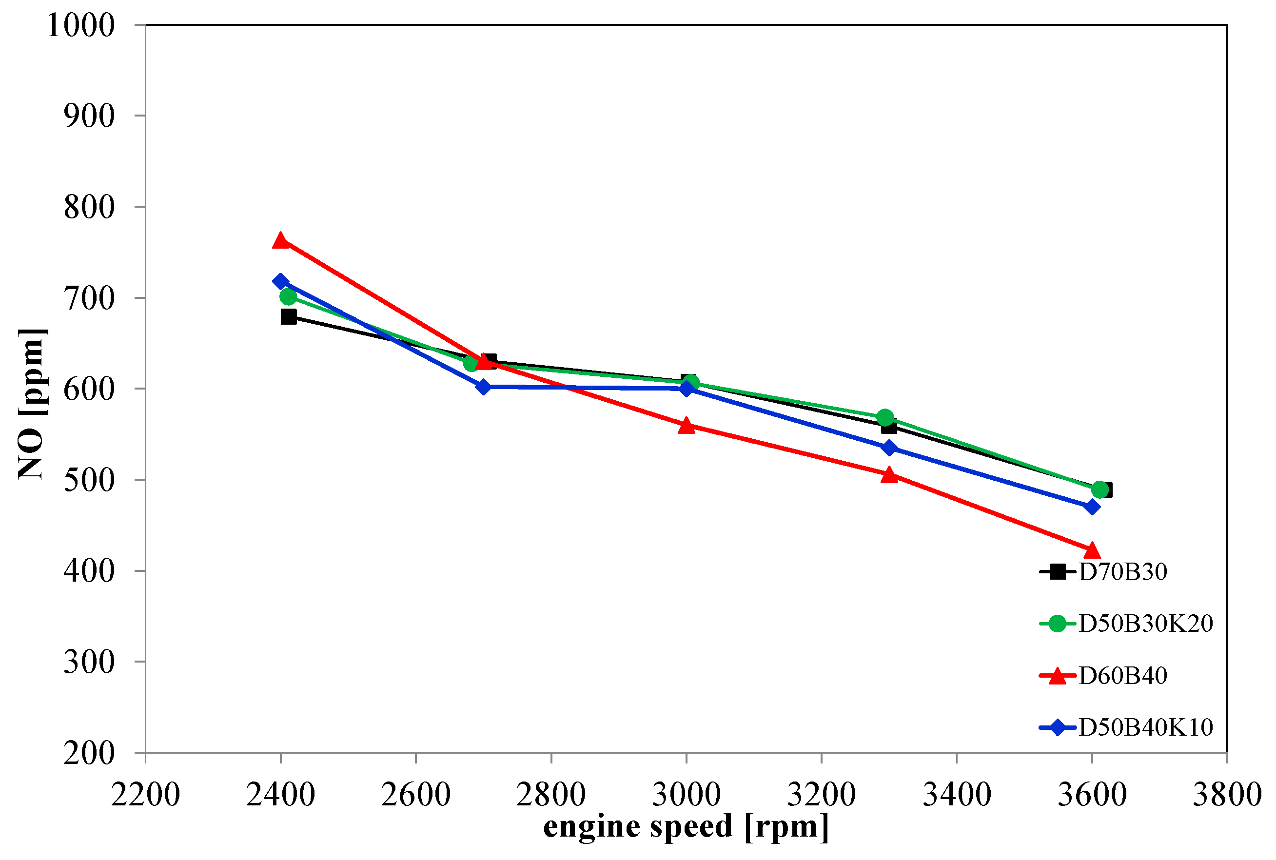 Energies 16 04624 g011