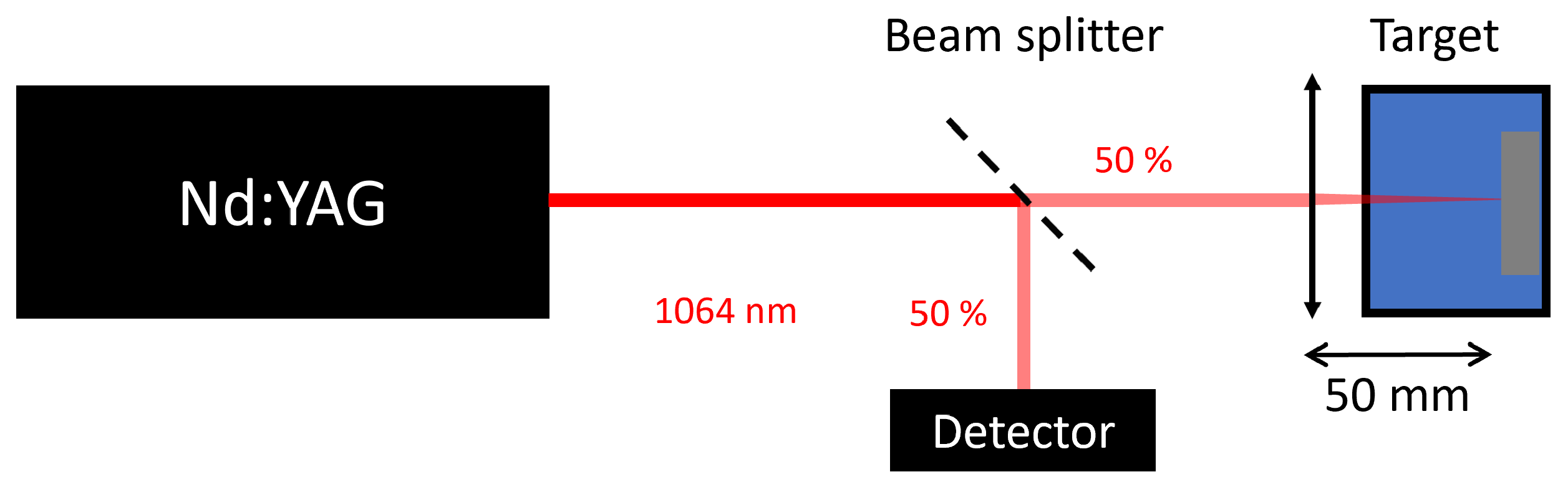 Energies 16 04625 g001