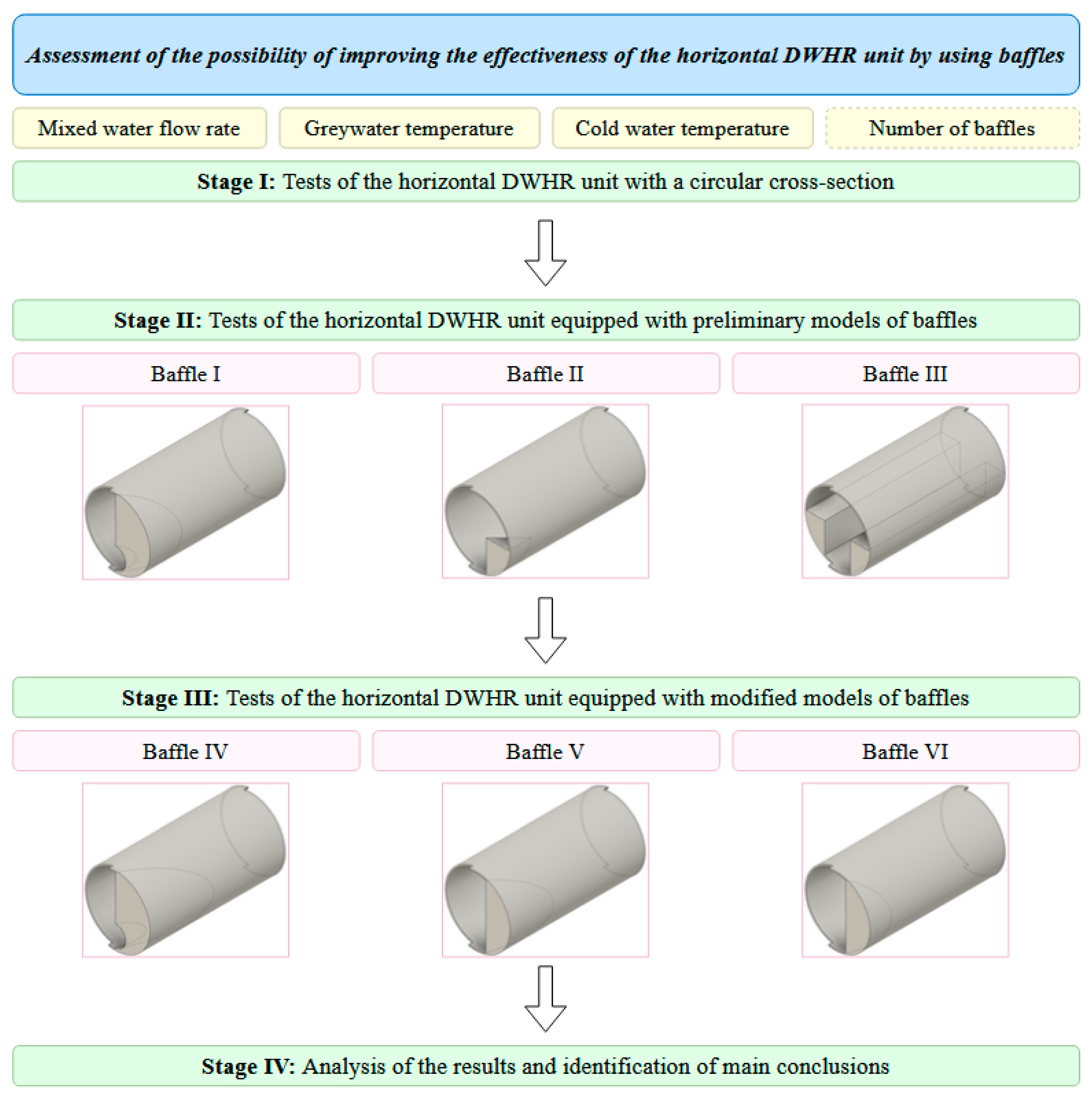 Energies 16 04634 g001 Energies 16 04634 g001