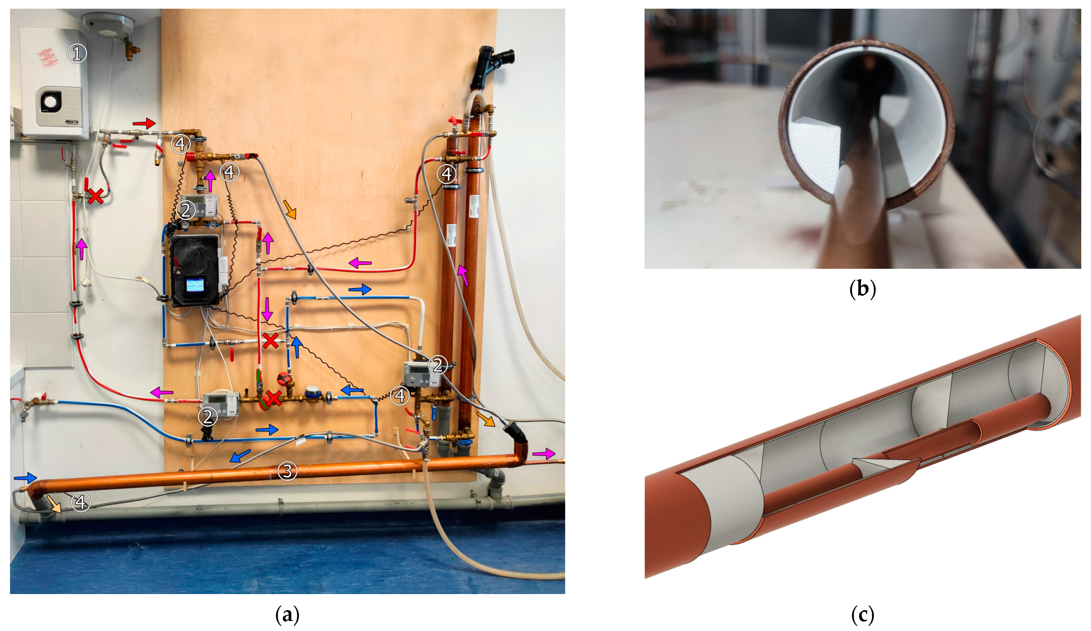 Energies 16 04634 g002 Energies 16 04634 g002