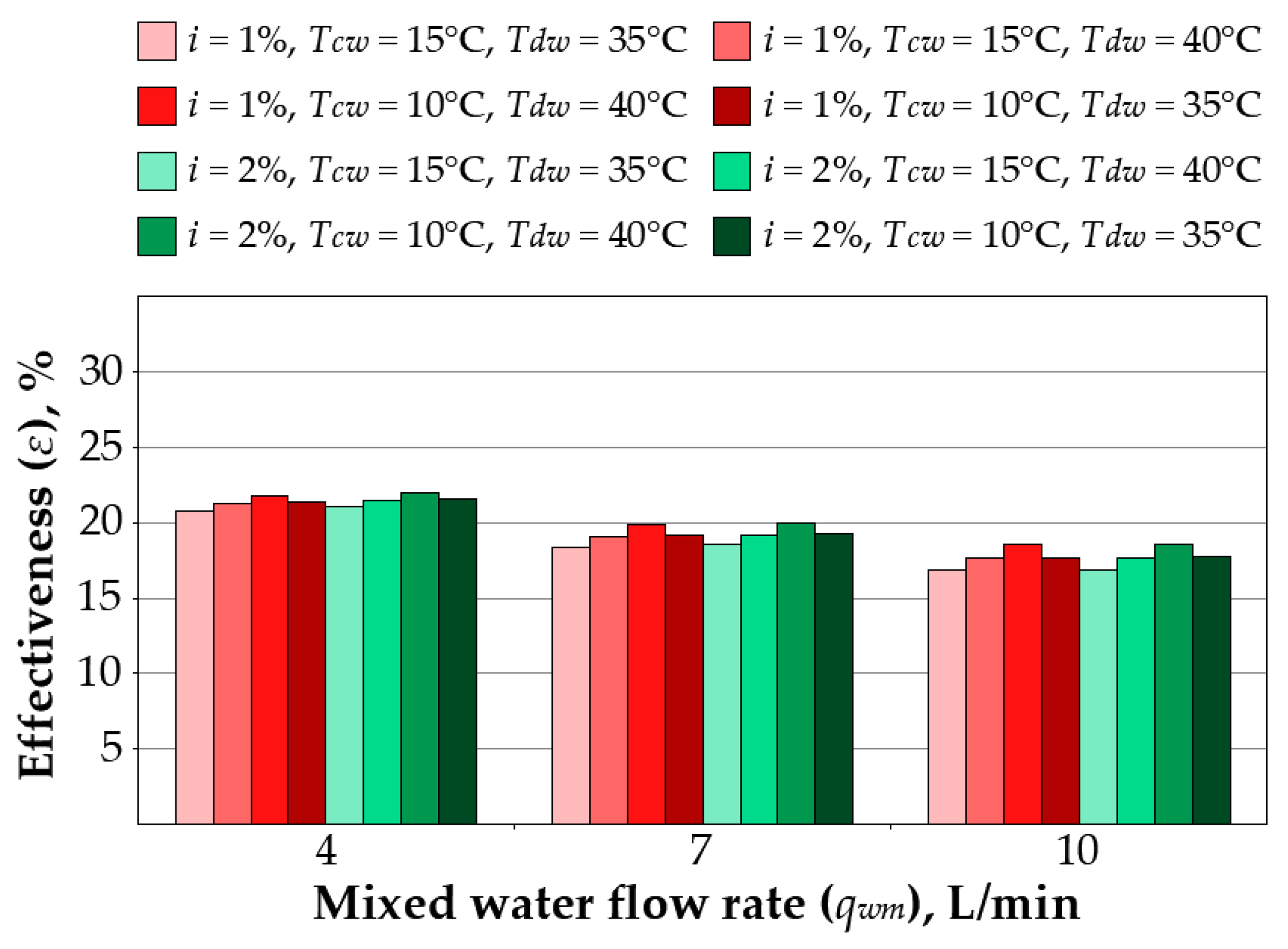 Energies 16 04634 g005 Energies 16 04634 g005