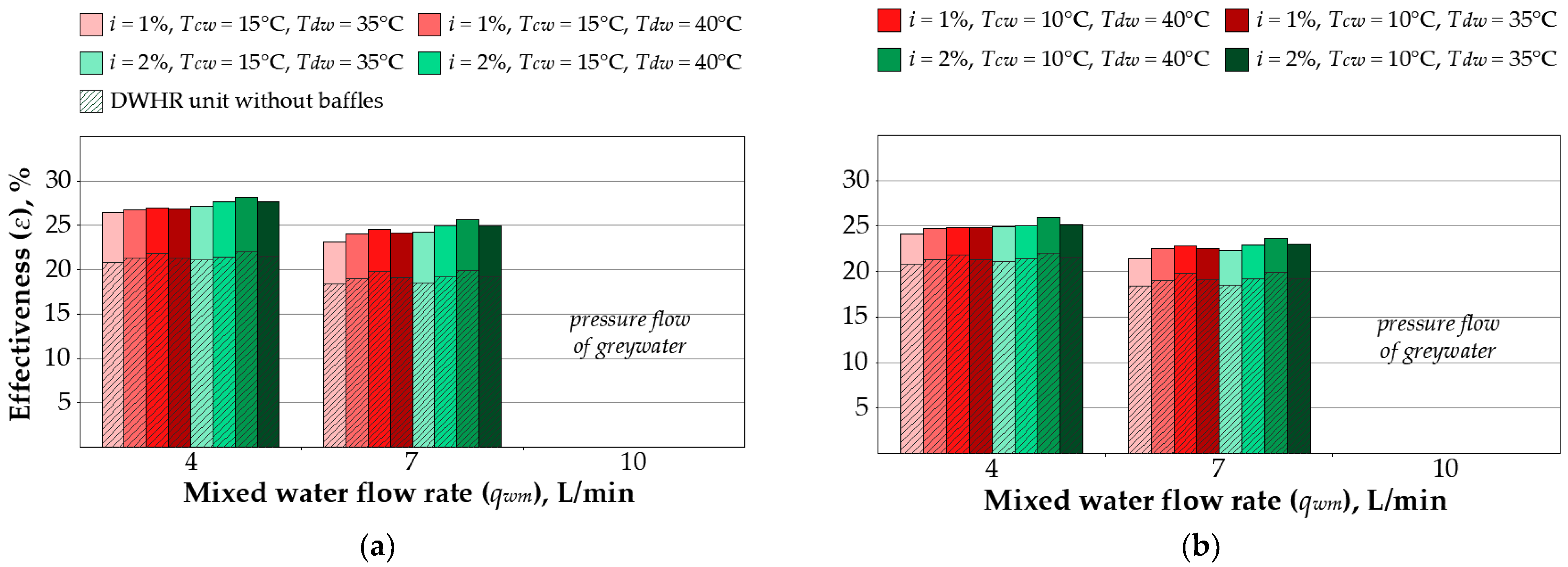 Energies 16 04634 g008a Energies 16 04634 g008a
