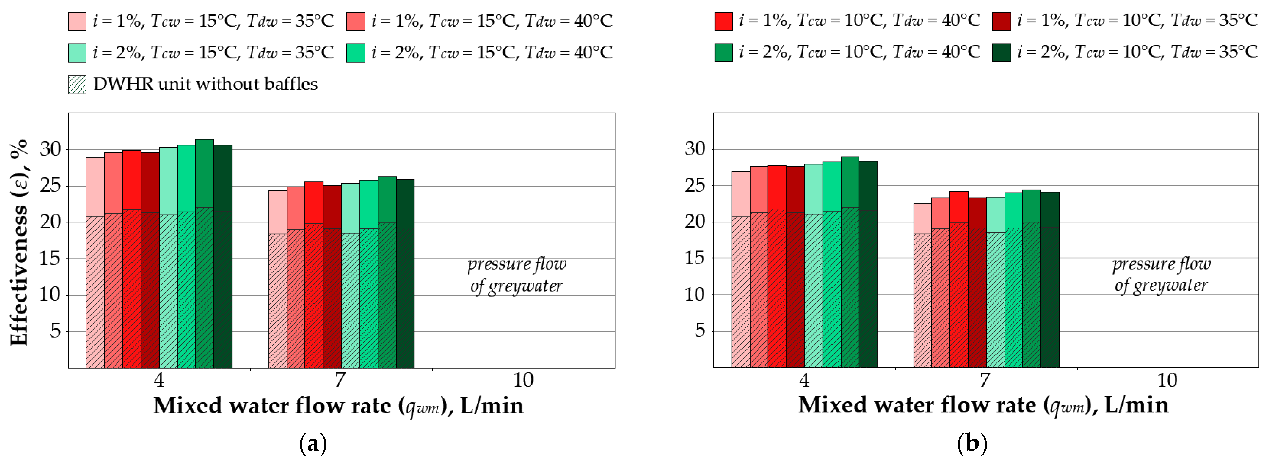 Energies 16 04634 g009a Energies 16 04634 g009a