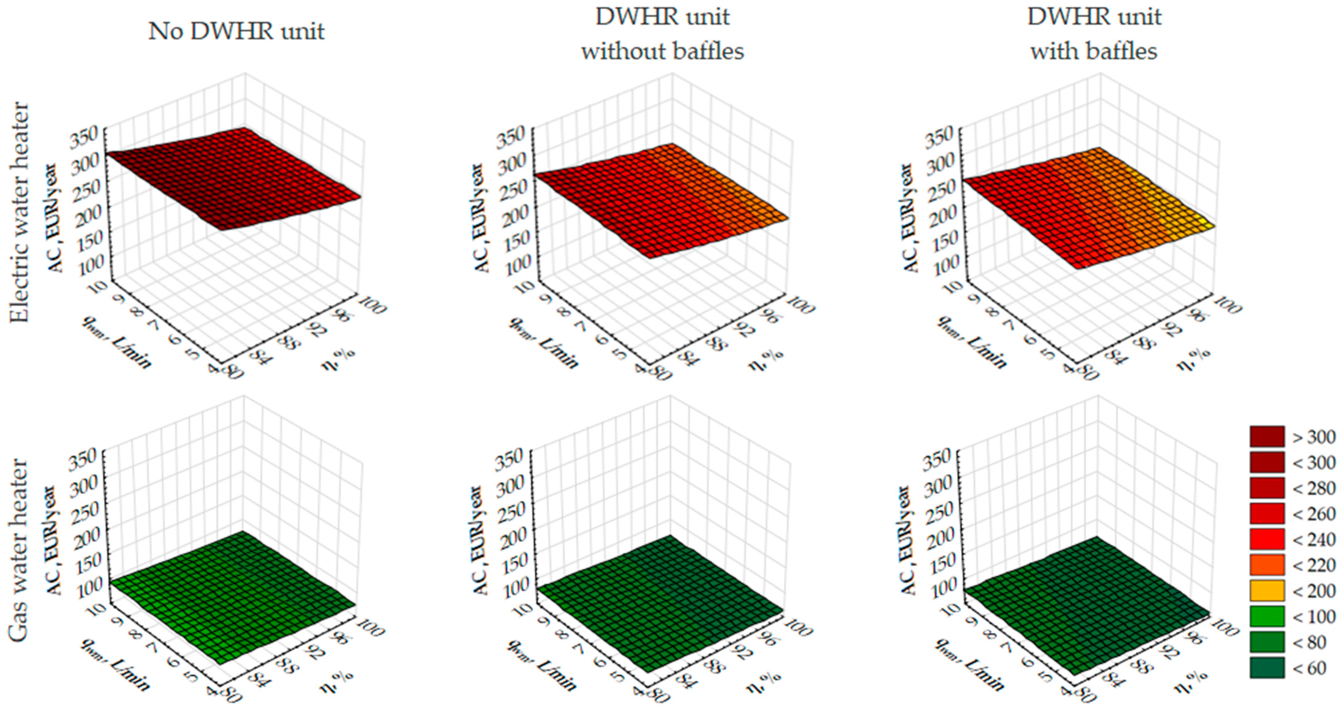 Energies 16 04634 g015 Energies 16 04634 g015