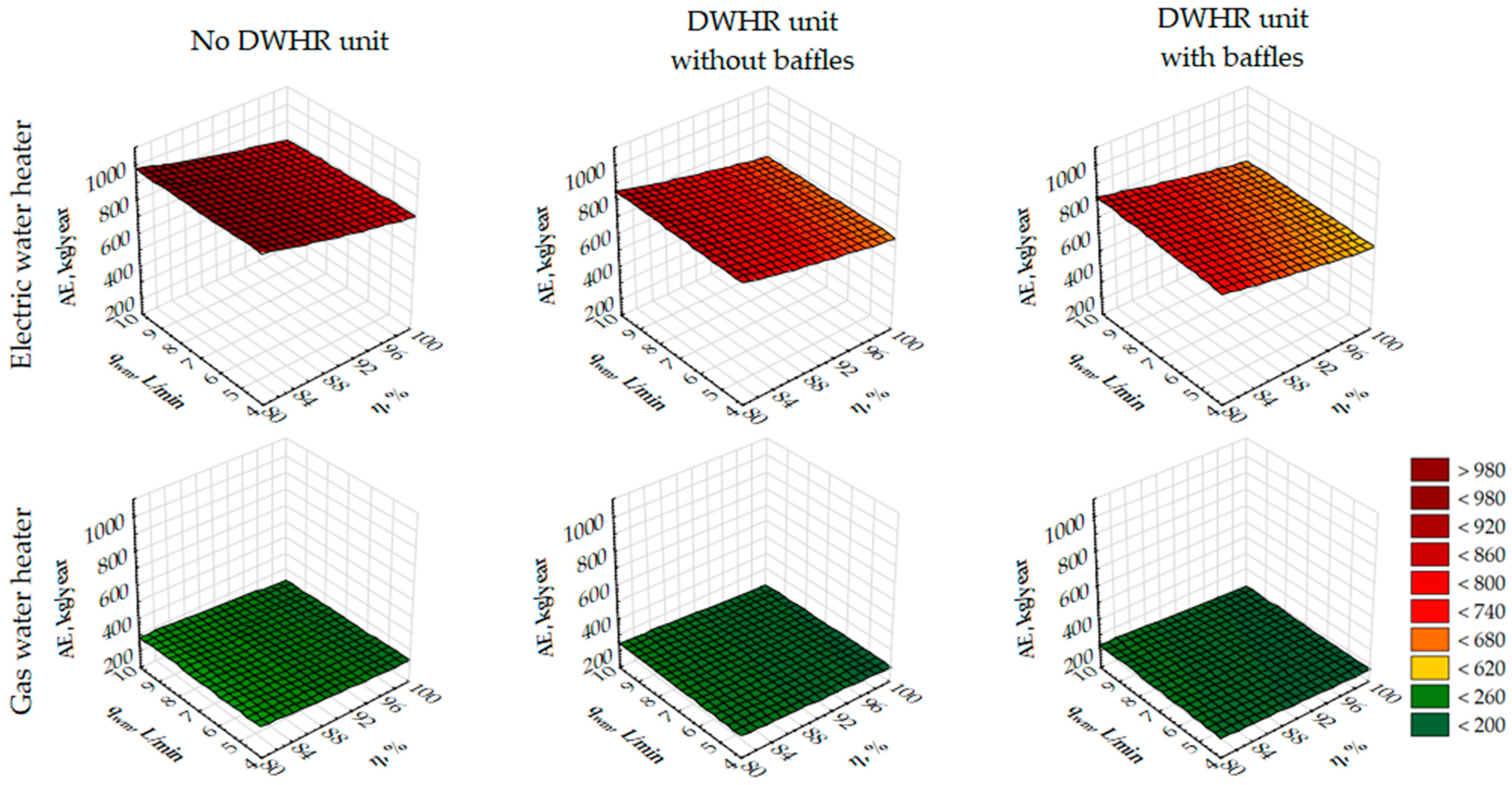 Energies 16 04634 g018 Energies 16 04634 g018