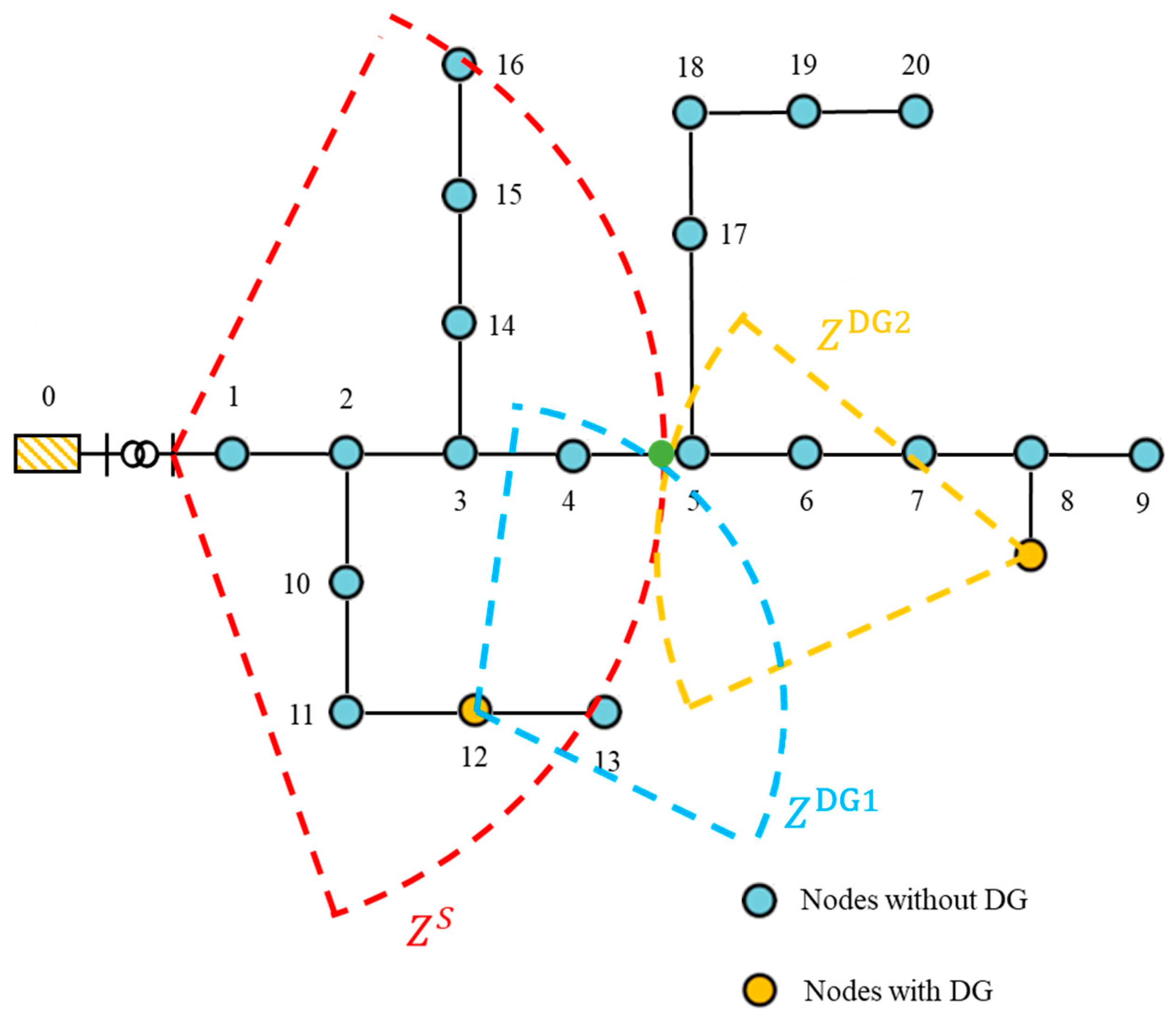 Energies 16 04636 g006