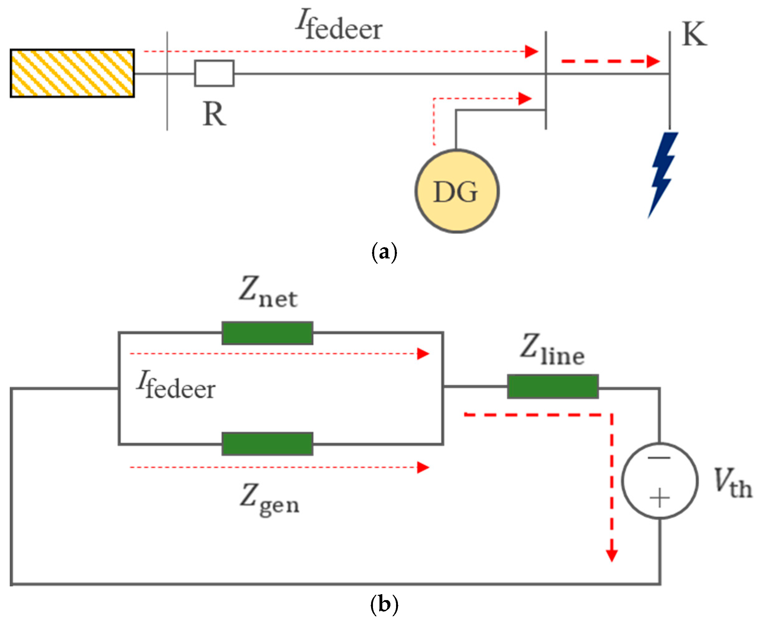 Energies 16 04636 g010