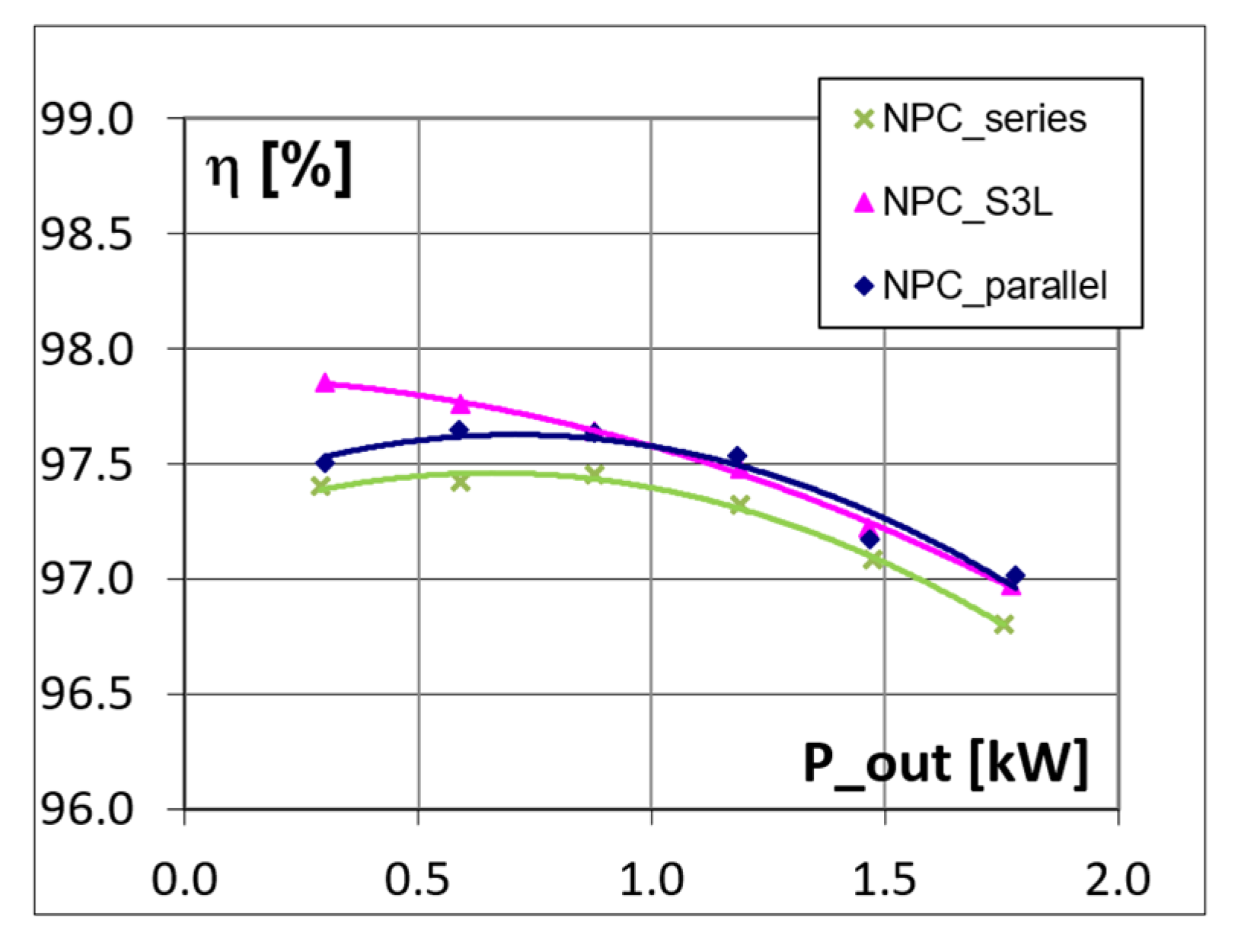 Energies 16 04642 g008