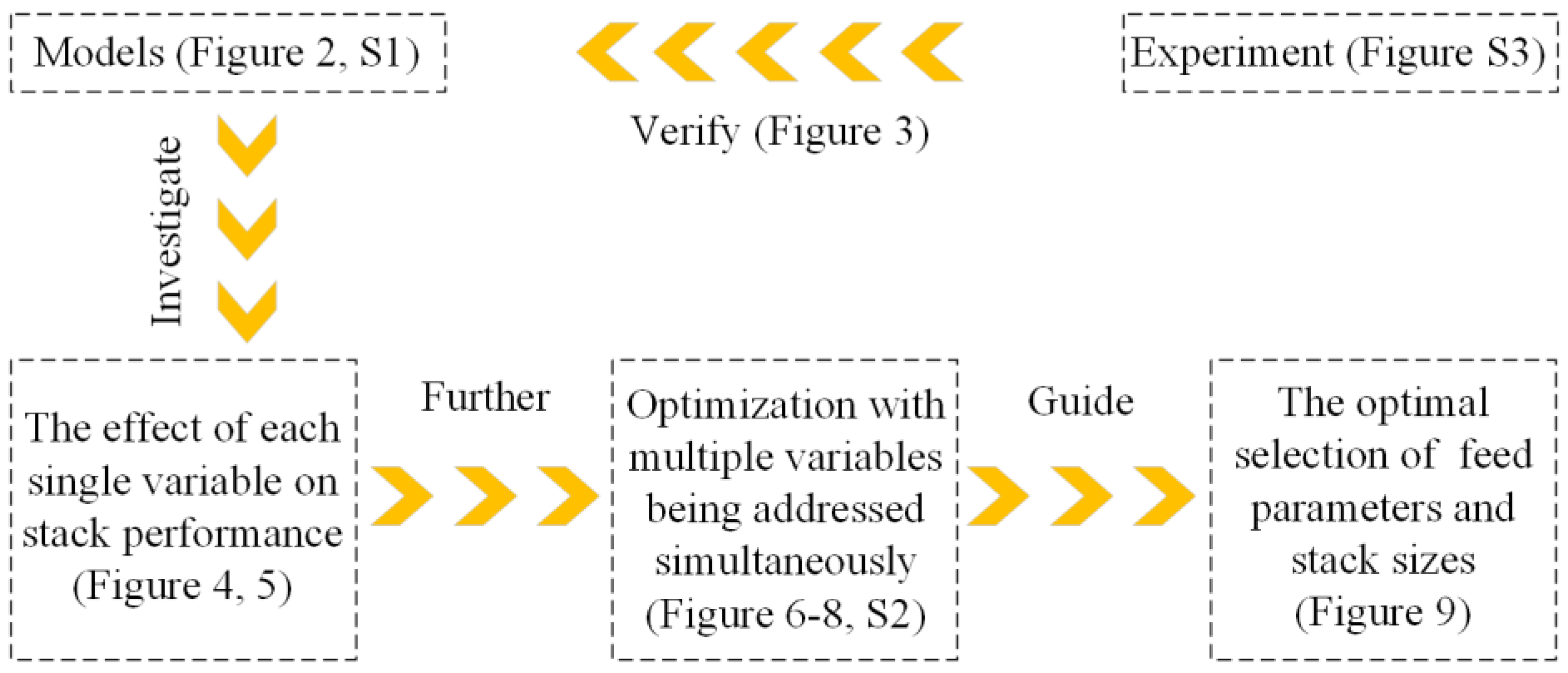 Energies 16 04643 g001