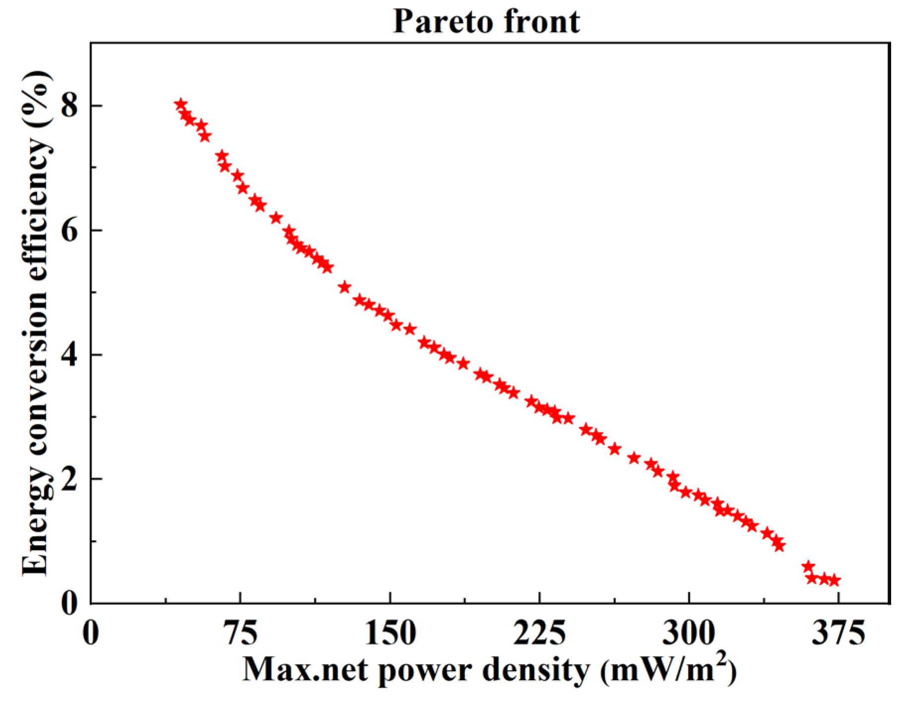Energies 16 04643 g006