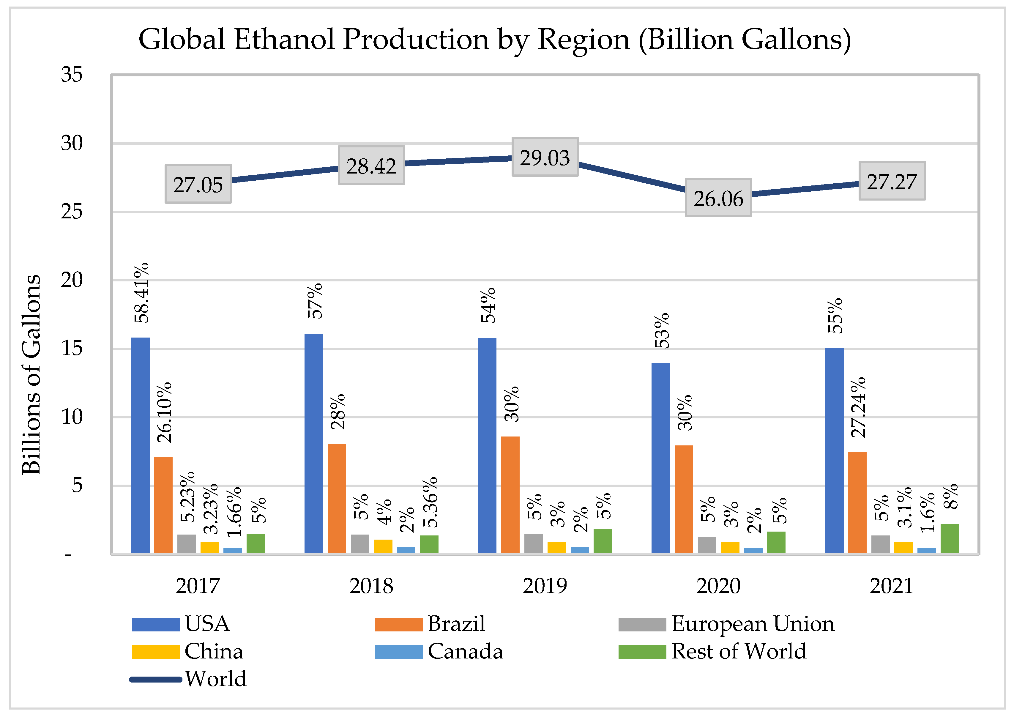 Energies 16 04657 g002
