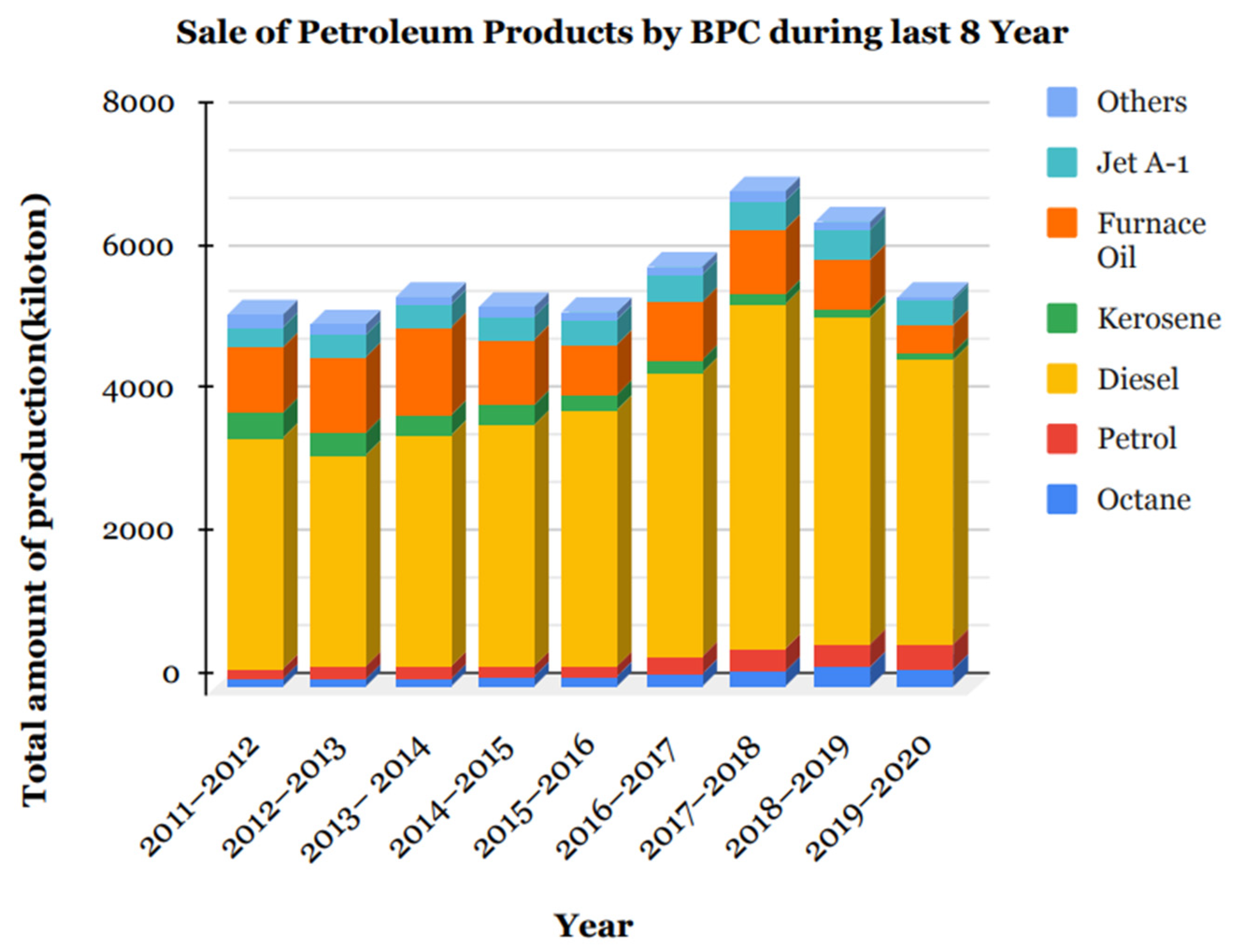 Energies 16 04657 g004