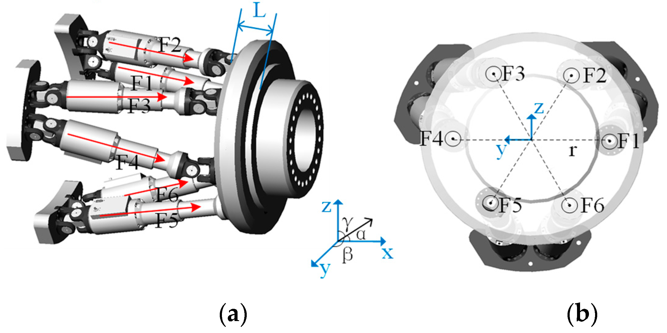 Energies 16 04659 g005