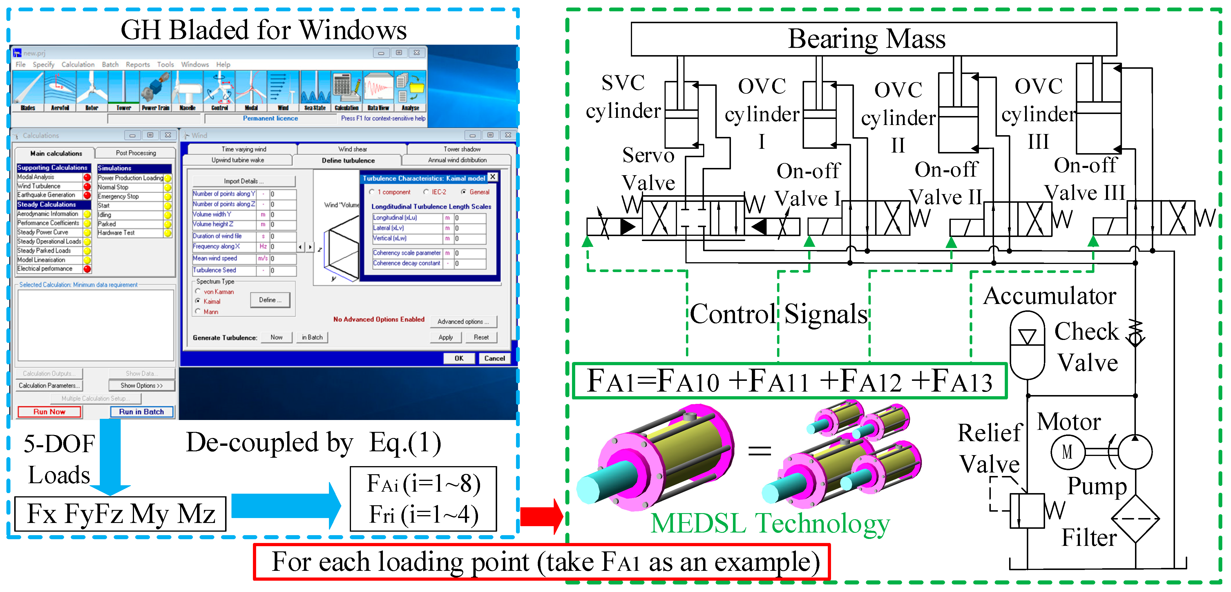 Energies 16 04659 g006