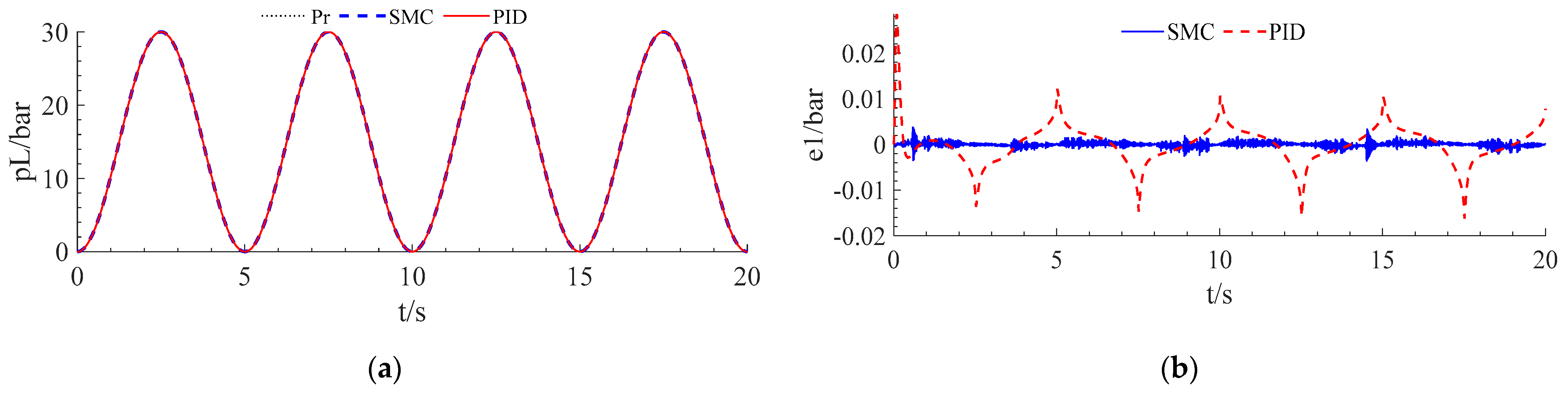 Energies 16 04659 g008